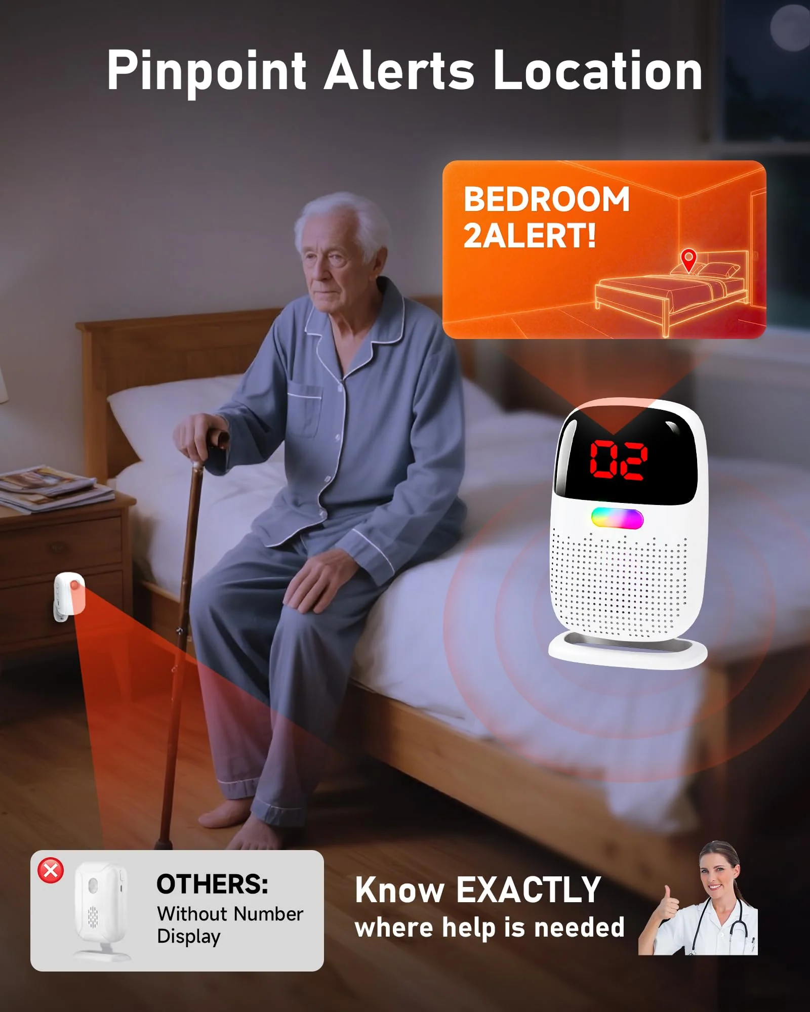 PILSAMAS Bed Alarms for Elderly Dementia Patients - Digital Sensor ID Display & Clip-On Caregiver Pager, Wirelss 1000ft Range, No Month Fee, Motion Sensors for Fall & Room Exit Alerts 2 Sensors+ 1 Receiver - Image 4