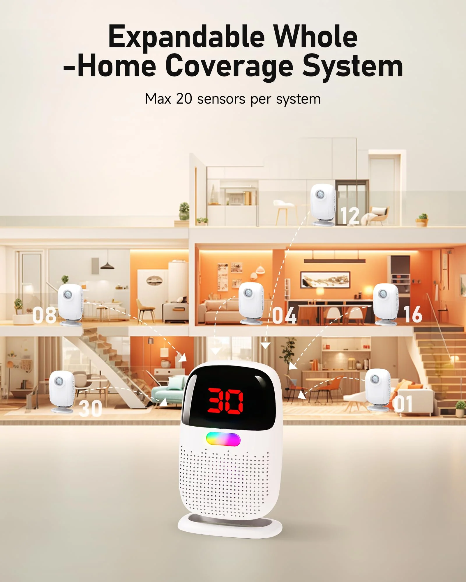 PILSAMAS Bed Alarms for Elderly Dementia Patients - Digital Sensor ID Display & Clip-On Caregiver Pager, Wirelss 1000ft Range, No Month Fee, Motion Sensors for Fall & Room Exit Alerts 2 Sensors+ 1 Receiver - Image 9