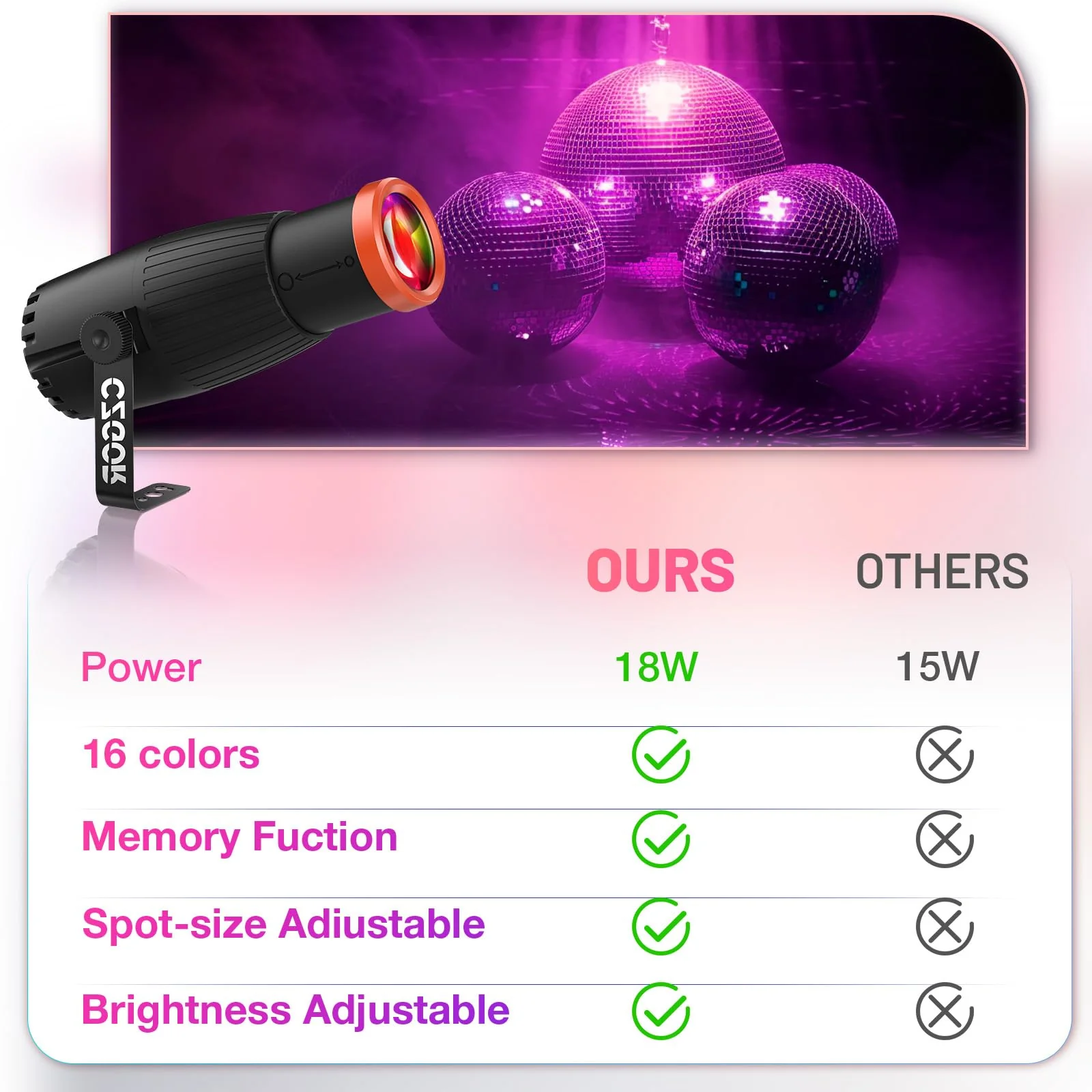 Pinspot Light, Czgor 18W RGBW 4 in 1 LED Spot Lights with Remote, Super Bright with Light Guide Pillar, Manual Focus Disco Ball Spotlight, Soft Cozy Stage Effect Lighting for DJ Disco Party Wedding - Image 4
