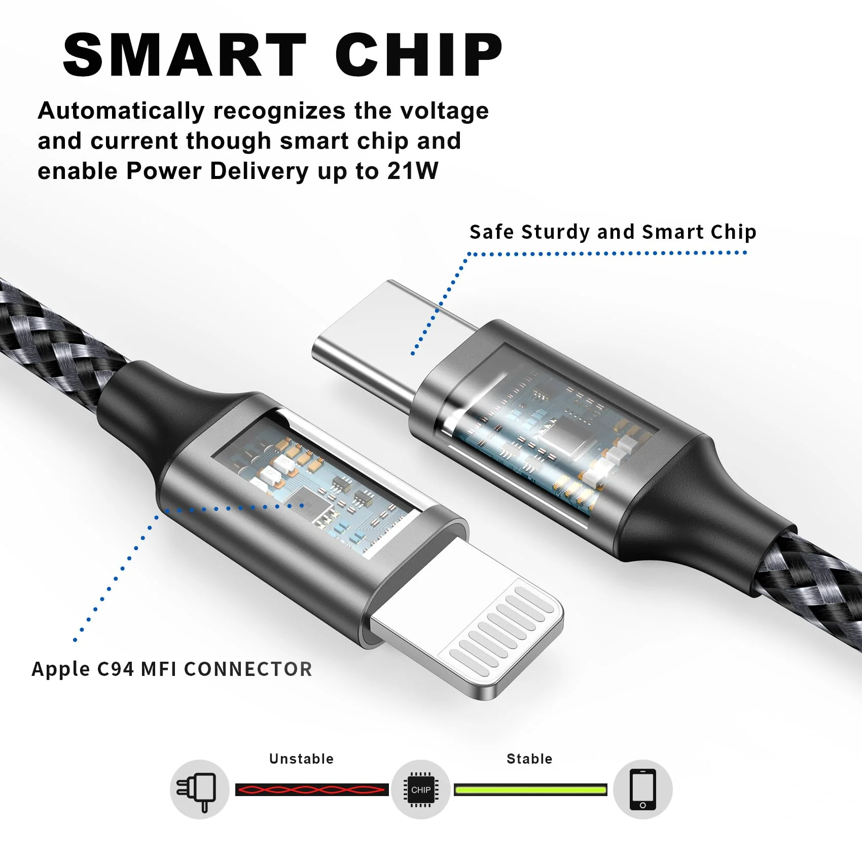 Pipika USB C to Lightning Power Delivery Charging Cable [0.5 m], MFi Certified, Compatible with iPhone 13 Pro Max/13/12 Mini/1211/11 Pro/XR/XS/X/SE2/8/8 Plus 0.5 m - Image 5