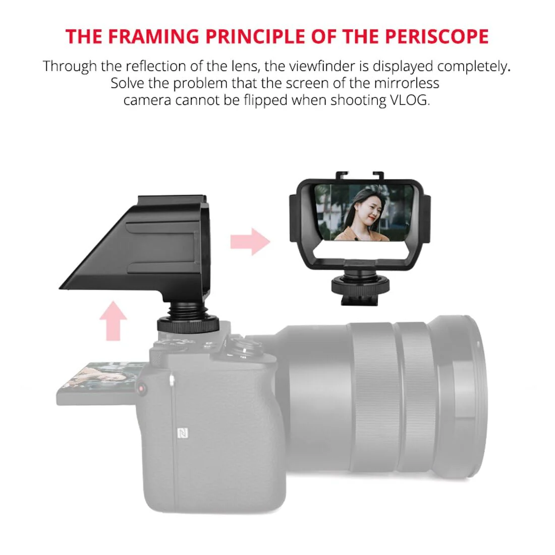 Plastic Camera Selfie Vlog Flip Up Mirror Screen 3 Cold Shoe Mounts Compatible with Sony A6500/6300 Compatible with Fuji XT2/3/20/30 - Image 4