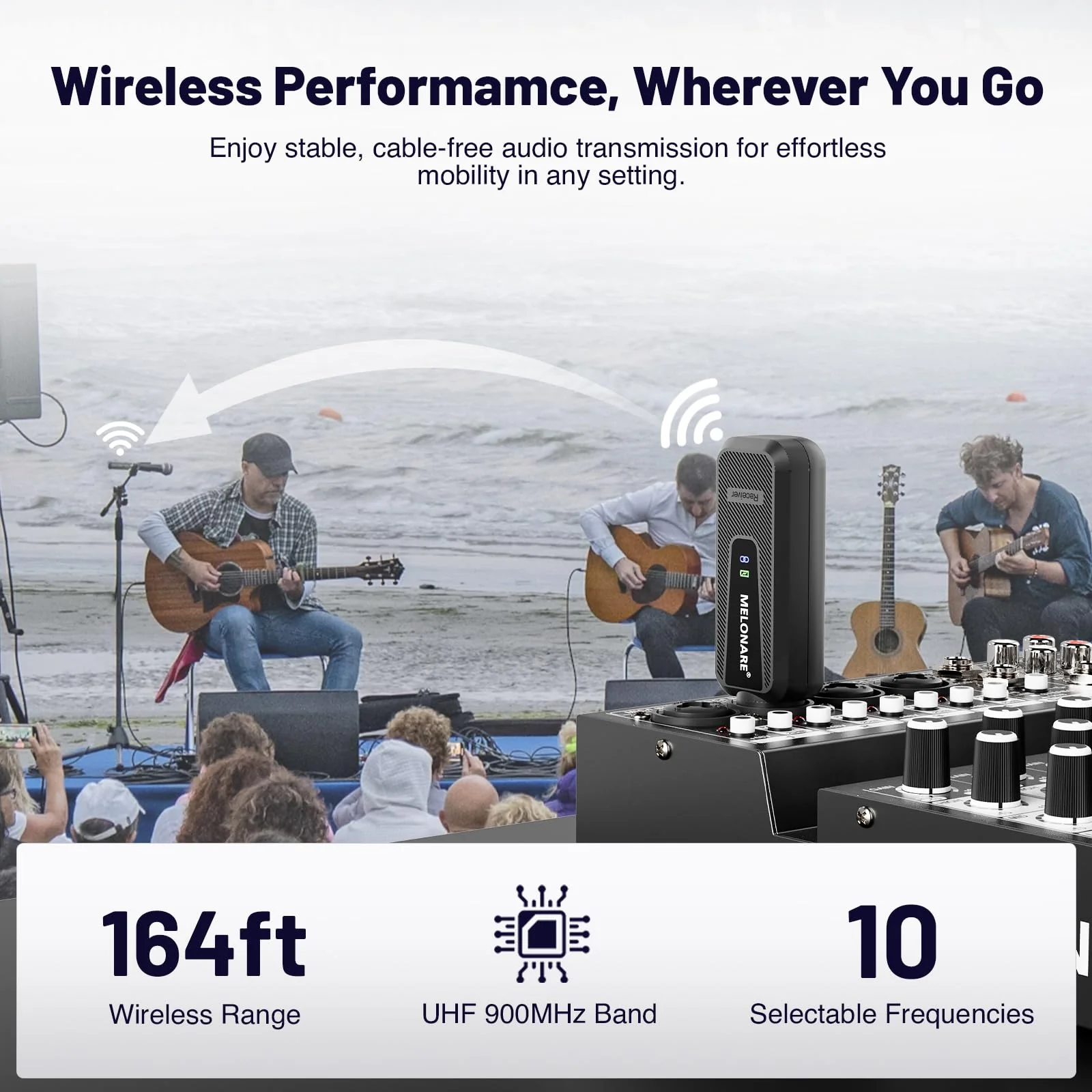 Plug on UHF 900MHz XLR Wireless Microphone Adapter, XLR Wireless Audio Transmitter & Receiver System, 164ft Range, +48V Phantom Power for Mic, Audio Mixer and PA Setup (MX-1) - Image 2