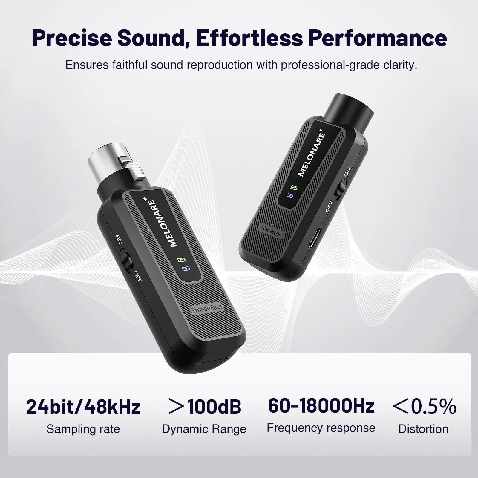 Plug on UHF 900MHz XLR Wireless Microphone Adapter, XLR Wireless Audio Transmitter & Receiver System, 164ft Range, +48V Phantom Power for Mic, Audio Mixer and PA Setup (MX-1) - Image 3