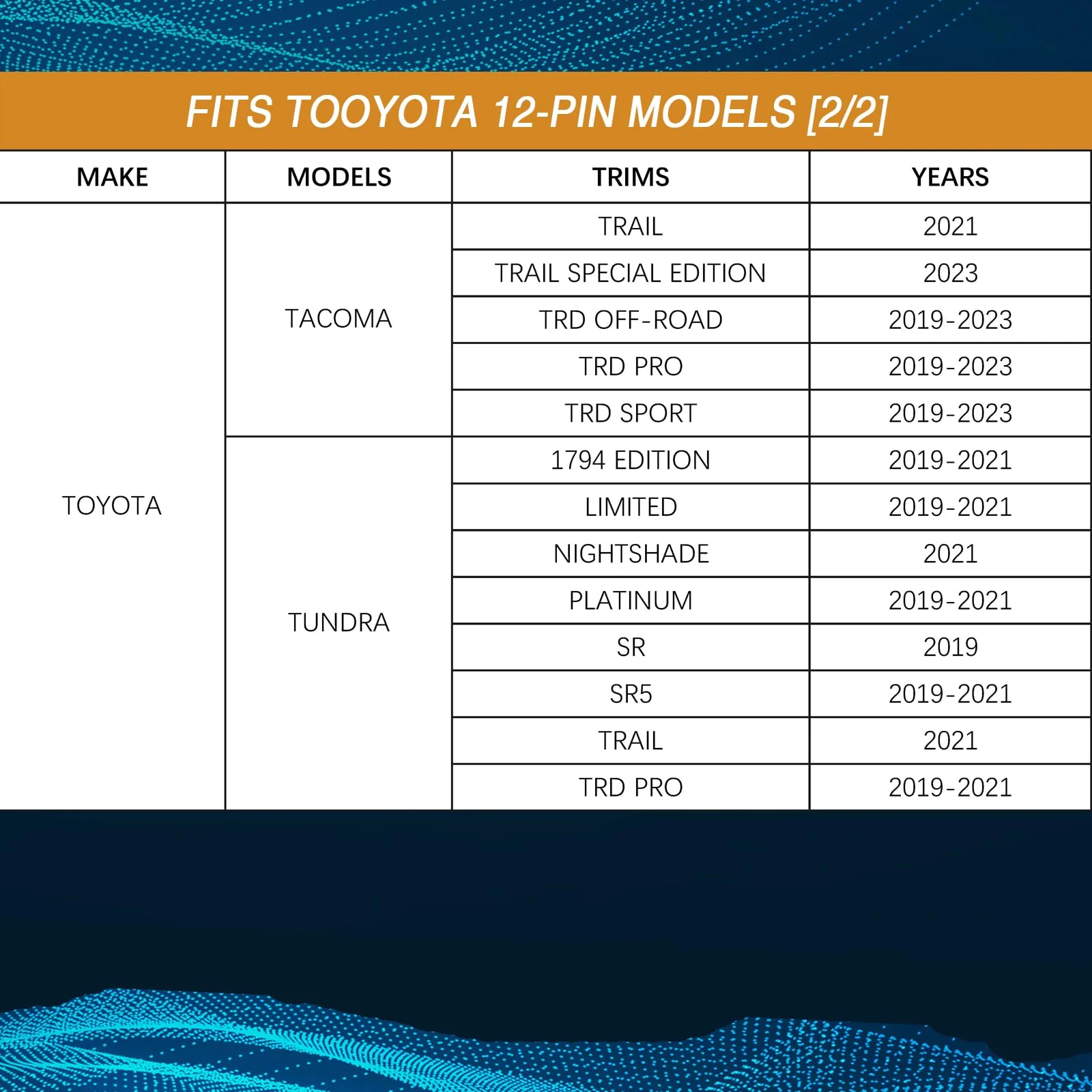 Plug & Play Dash Cam Power Adapter (12-pin Type A) for Toyota Tacoma (2015-2023), Select Highlander, Tundra, Sienna; Honda Ridgeline. Connects to Rear View Mirror Plug - Image 4
