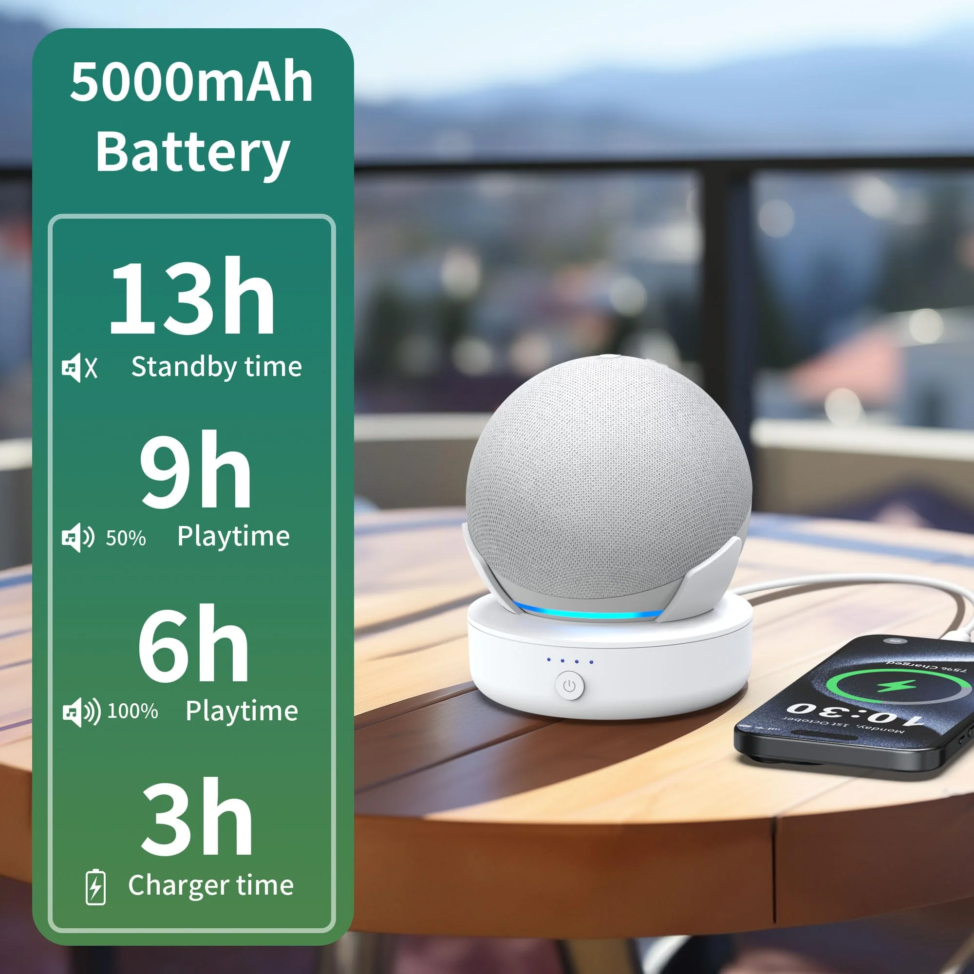 PlusAcc Battery Base for Dot 5th Gen & Dot 4th Gen - Portable Table Rechargeable Stand Accessories Compatible with iPhone Models & Dot 5th Generation (White) White - Image 3