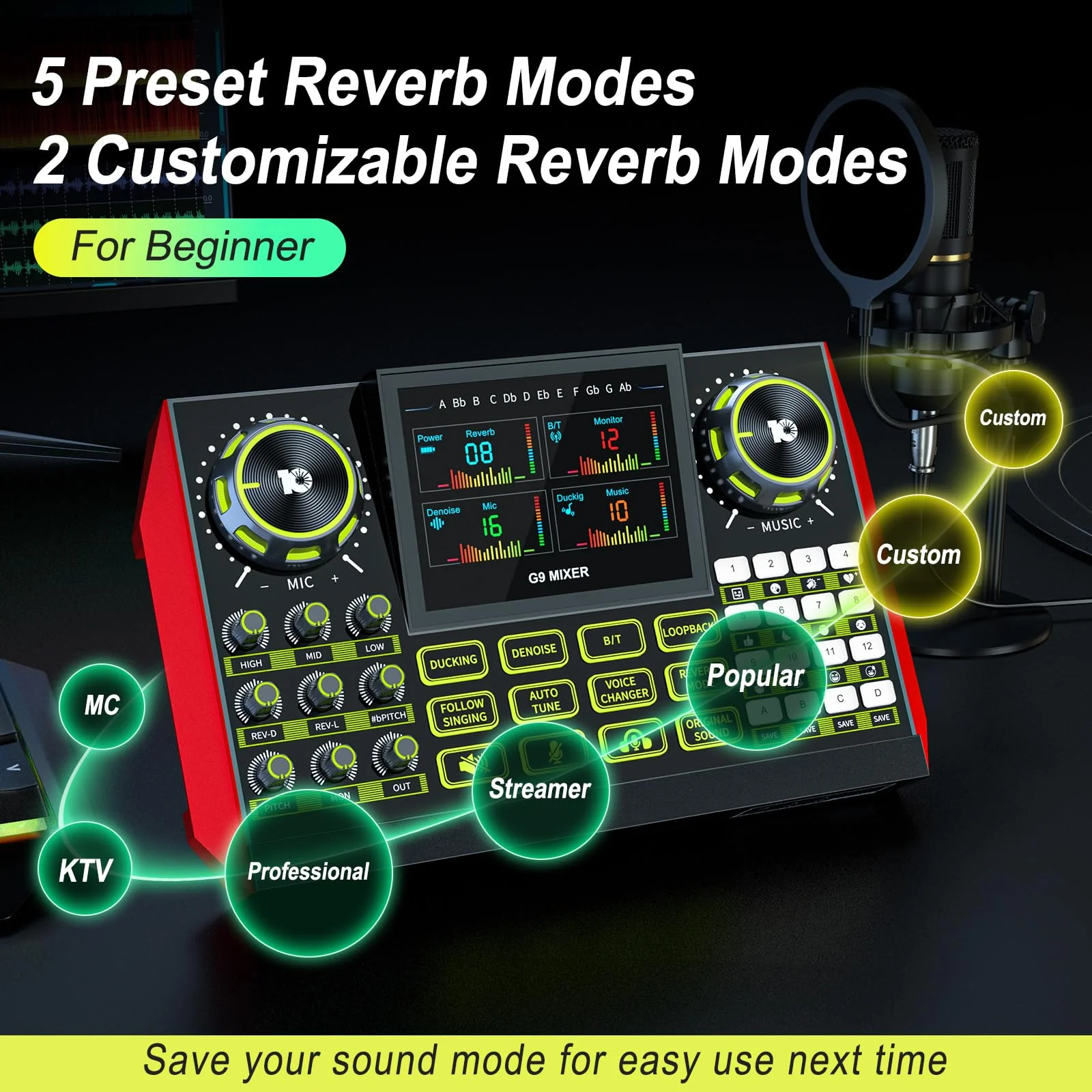 Podcast Equipment Bundle Audio Mixer, Sound Board for Pc/Phone Live Streaming Singing Gaming, Podcast Mixer for 3.5/6.35mm Dynamic Microphone, Voice Changer, Denoise, One Click Mute - Image 2