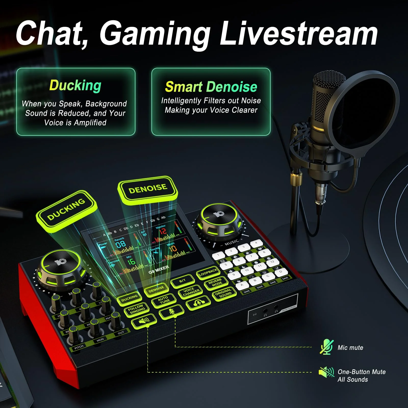 Podcast Equipment Bundle Audio Mixer, Sound Board for Pc/Phone Live Streaming Singing Gaming, Podcast Mixer for 3.5/6.35mm Dynamic Microphone, Voice Changer, Denoise, One Click Mute - Image 3