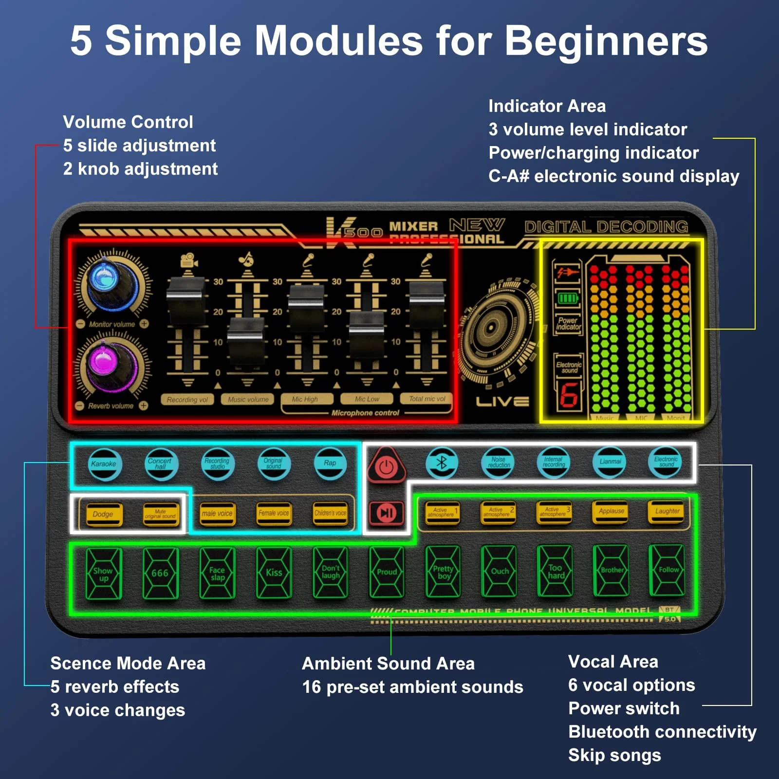 Podcast Equipment Bundle, Basic Audio Interface with Mic and Stand, Denosing, Ducking, Loopback, Easy Used Podcast Bundle for KTV,Streaming,Podcasting, Game, PS5, Gift,YouTube, TikTok(Black) Black - Image 3