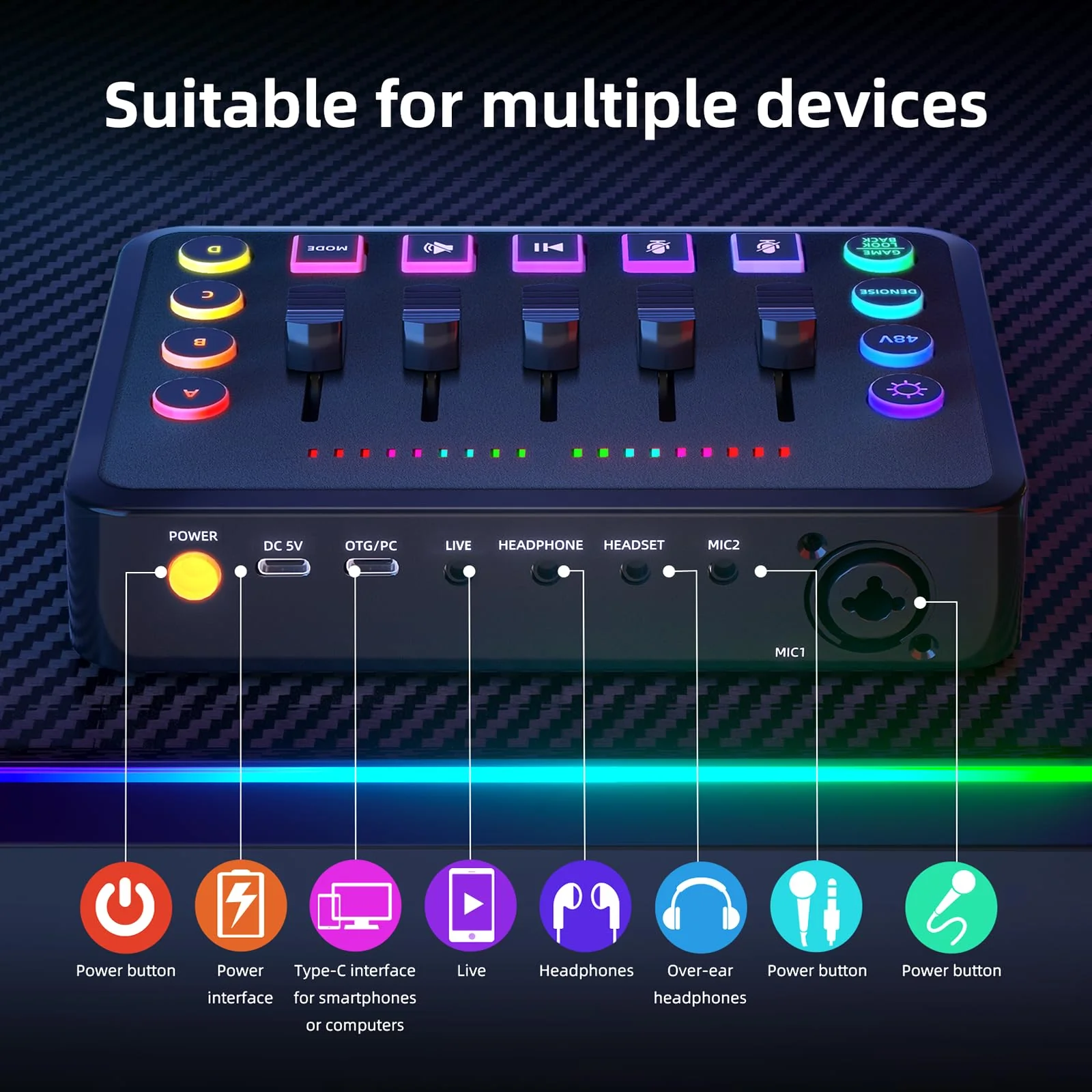 Podcast Equipment Bundle Includes Audio Mixer and BM800 Microphone, Ideal for Video Production, Live Streaming, Gaming voiceovers. Compatible with Various Operating Systems and Software - Image 4