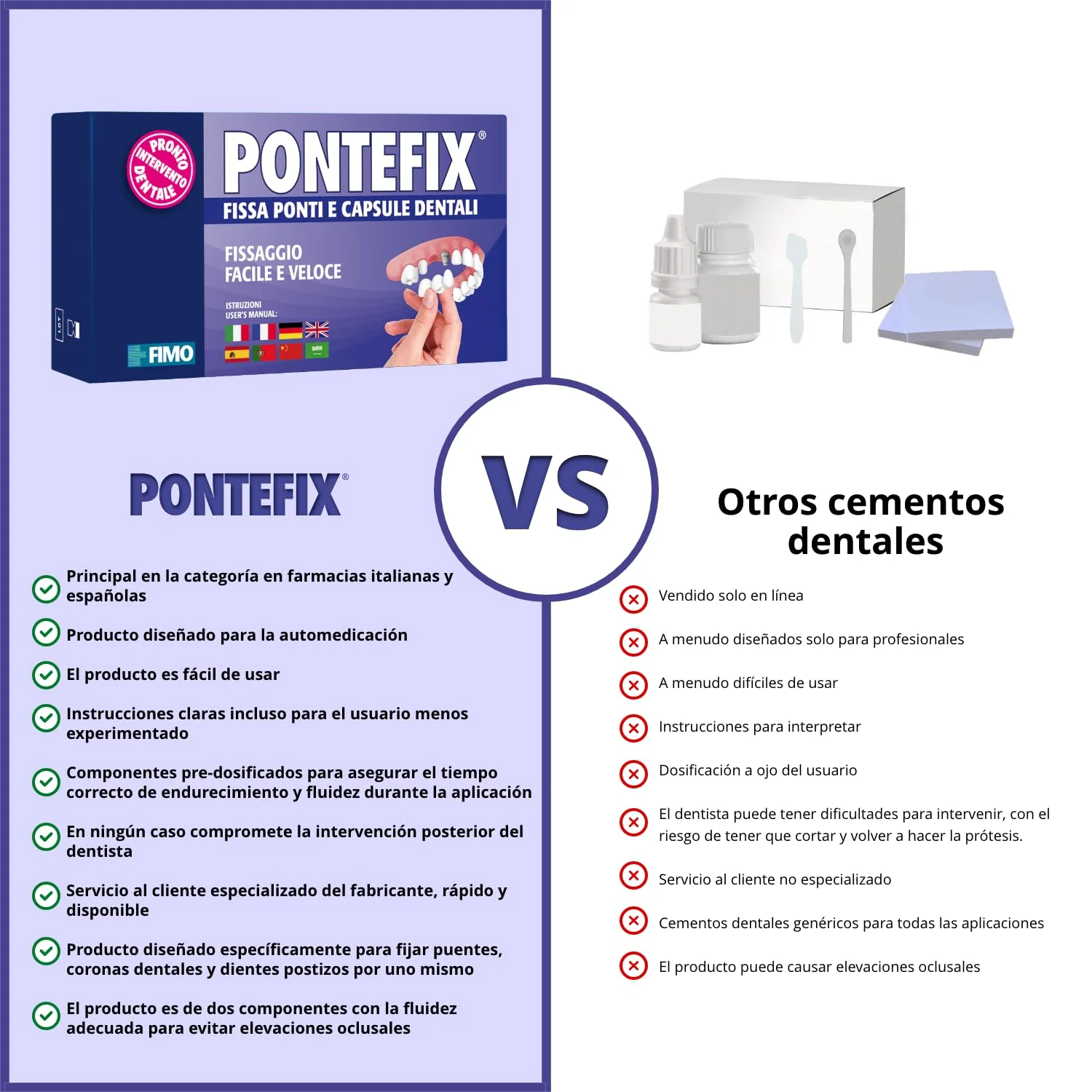 Pontefix Dental Tooth Cement - Attaches Bridges, Crowns and Pin Teeth, Do It Yourself - Image 5