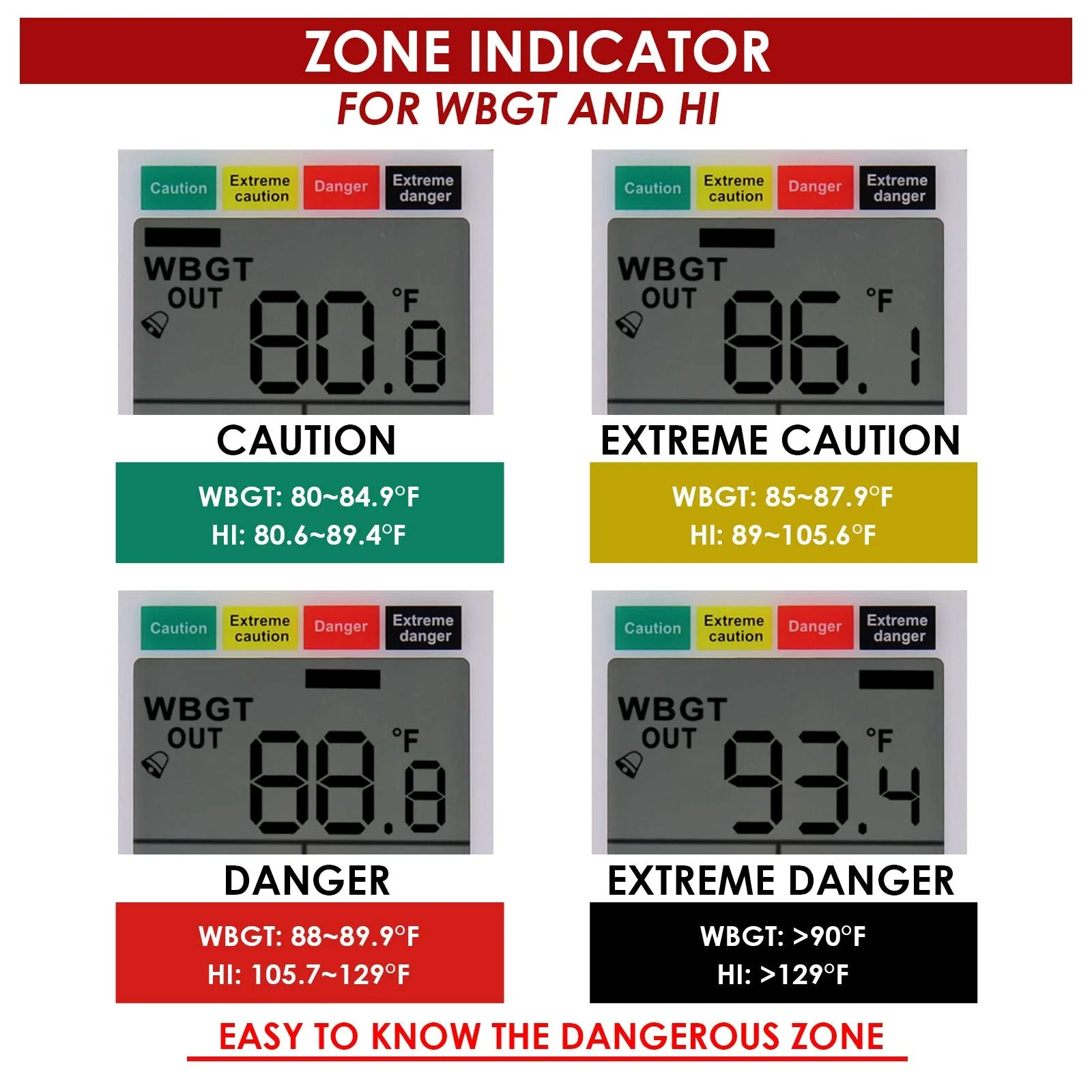 Portable 2 in 1 WBGT + HI Heat Index Checker Wet Ball Globe Temperature Heat Stress Meter Air Temperature Humidity Tester with Acoustic Alarm to Display Dangerous Levels Portable WBGT + HI-Checker - Image 3