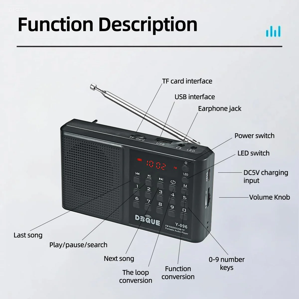 Portable AM FM Radio with Bluetooth Speaker；USB/TF Card MP3 Playback 3.5mm Jack,Auto Scan Save,Loudspeaker for Emergency(Battery-Powered) CampingTravel Home Use Rechargeable Transistor Radio (Black) Black - Image 2