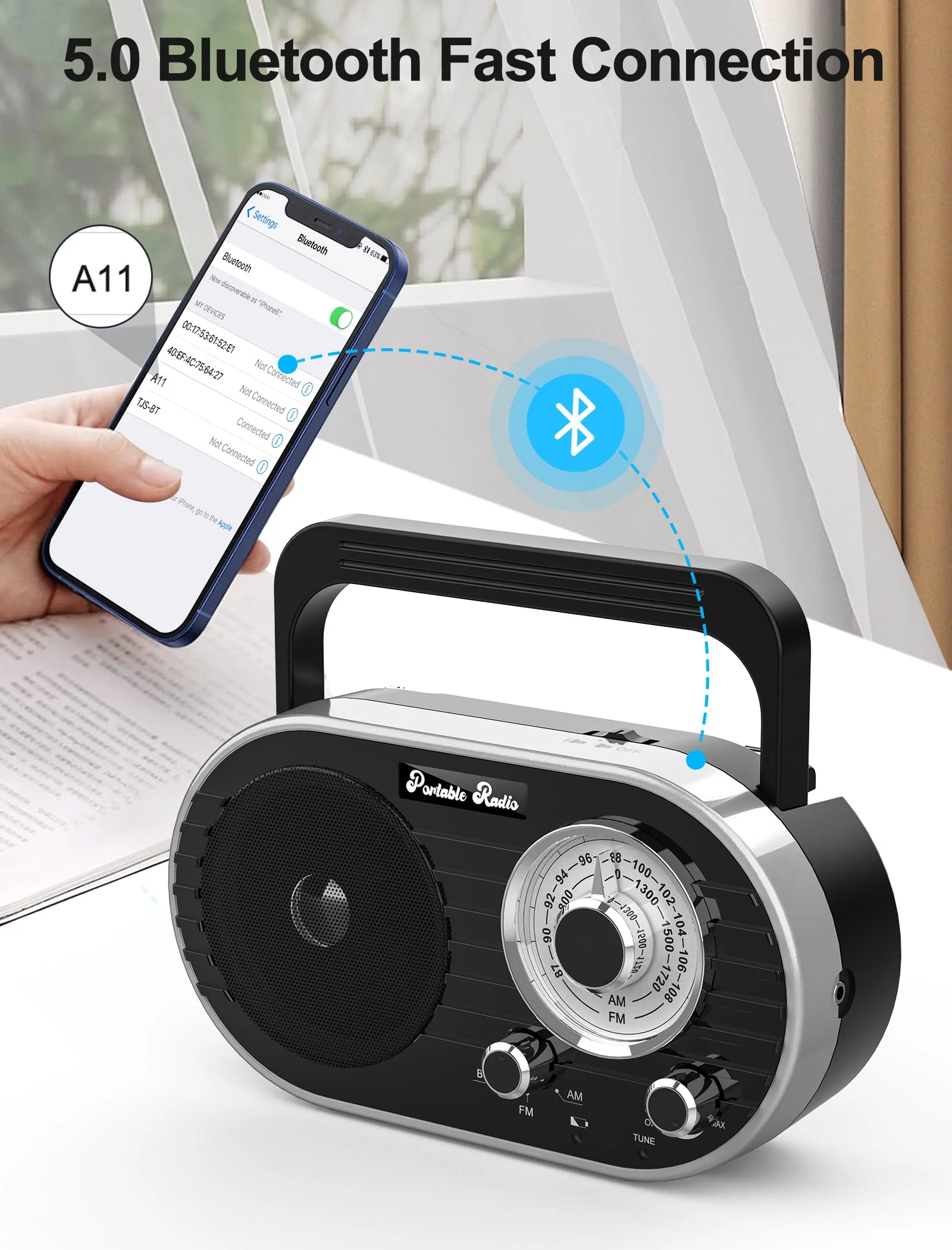Portable AM FM SW Radio with Bluetooth,4000mAh Rechargeable Radio with Big Speaker,Flashlight,Large Knob,Earphone Jack,4 AA Battery Operated Radio,Transistor Radio with Best Reception for Home&Outdoor - Image 2