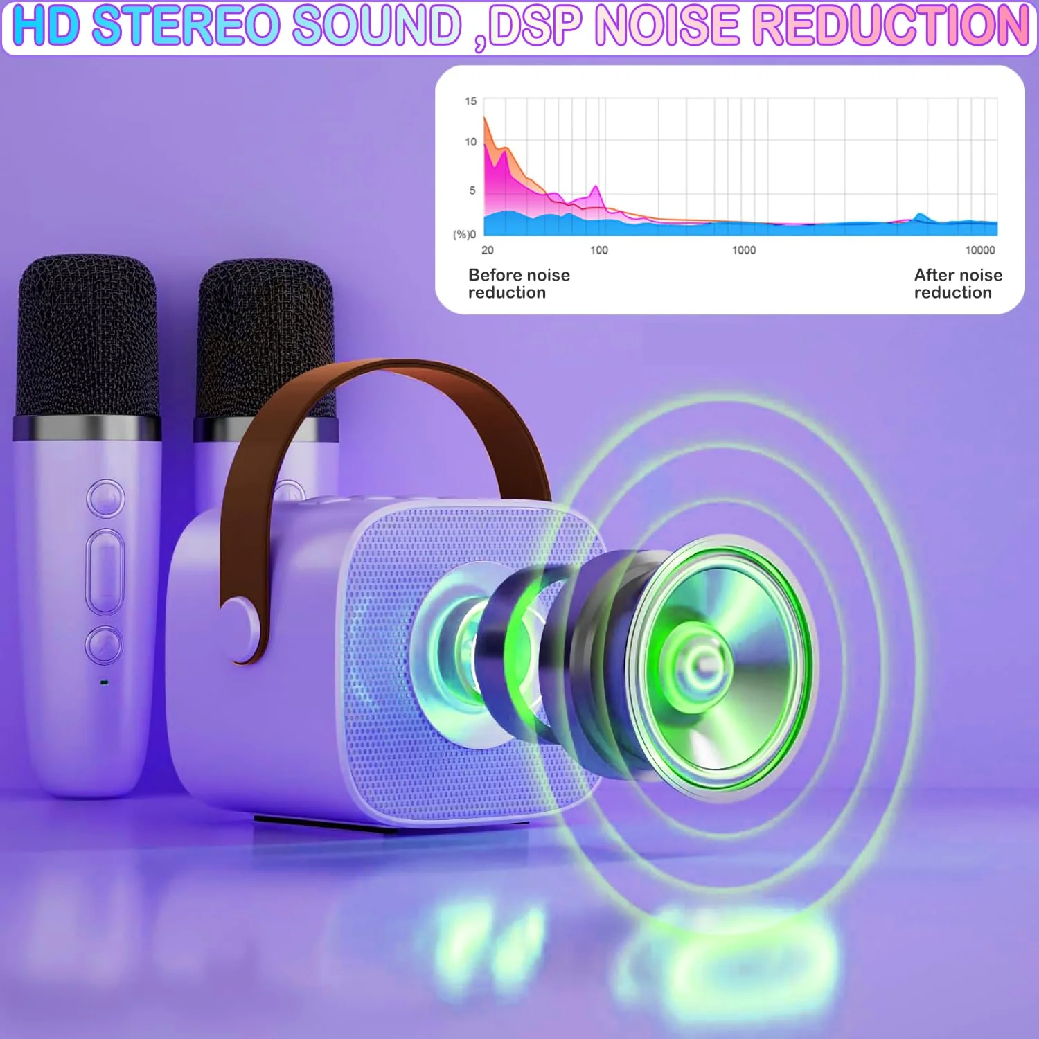 Portable Bluetooth Karaoke Speaker with 2 Wireless Microphones & LED Lights for Kids Birthday Parties K1-2MIC-PURPLE - Image 3