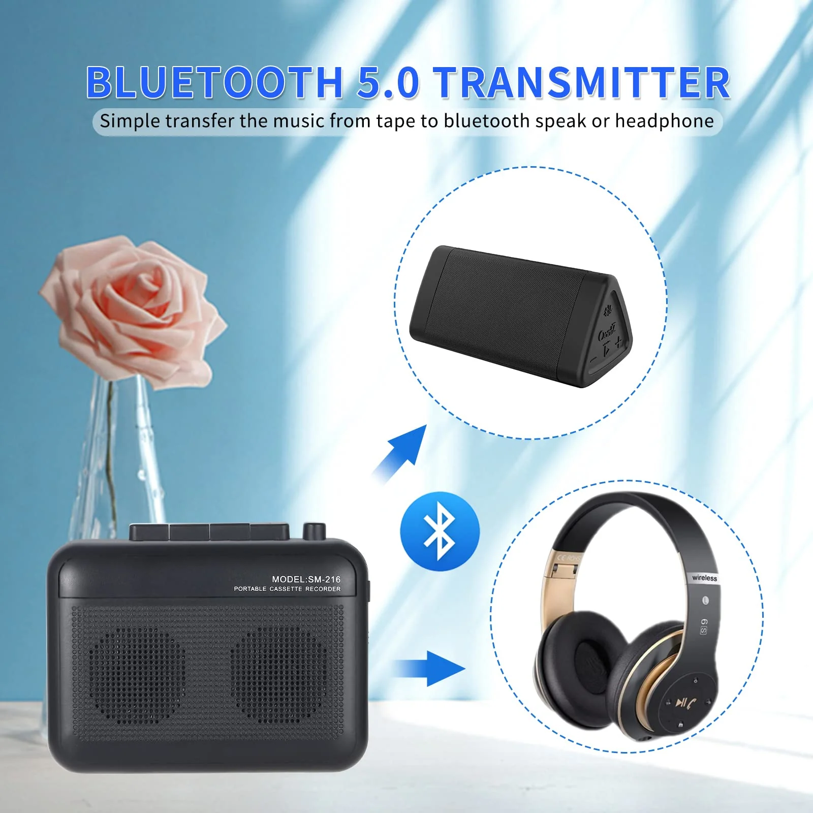 Portable Cassette Player Recorder with Bluetooth Transmitter, Small Cassette Tape Player with Headphone Jack, Build-in Speaker, Microphone Jack, Powered by AC Adapter or AA Battery- Black - Image 3