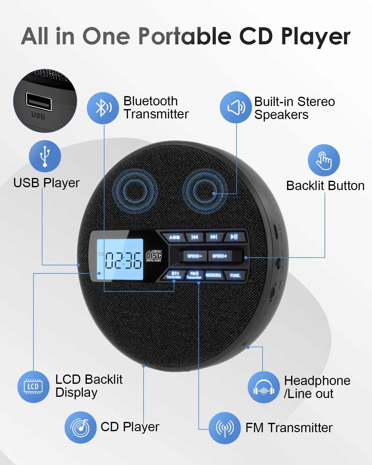 Portable CD Player for Car with FM Transmitter, Rechargeable Small CD Player with Bluetooth & Dual Speakers for Home, Anti-Skip, Resume Playback, AUX/USB, Backlit LCD Display, Headphones - Image 2