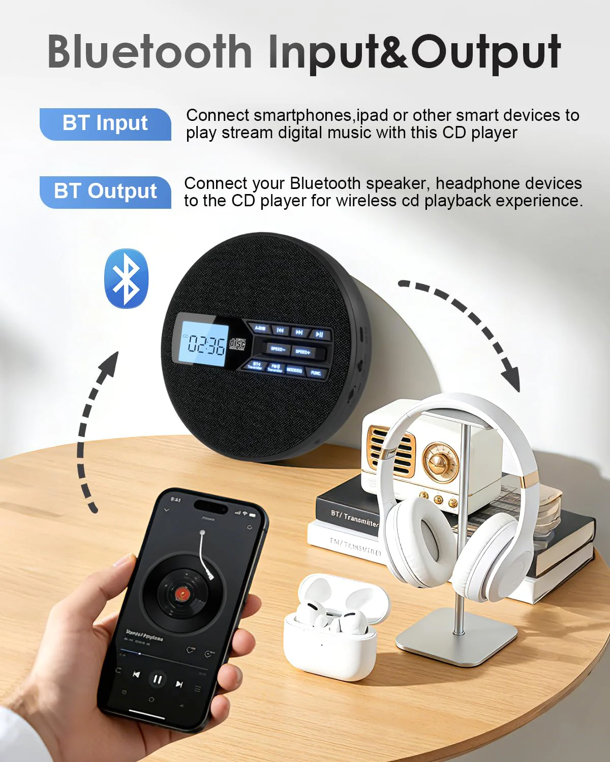 Portable CD Player for Car with FM Transmitter, Rechargeable Small CD Player with Bluetooth & Dual Speakers for Home, Anti-Skip, Resume Playback, AUX/USB, Backlit LCD Display, Headphones - Image 5