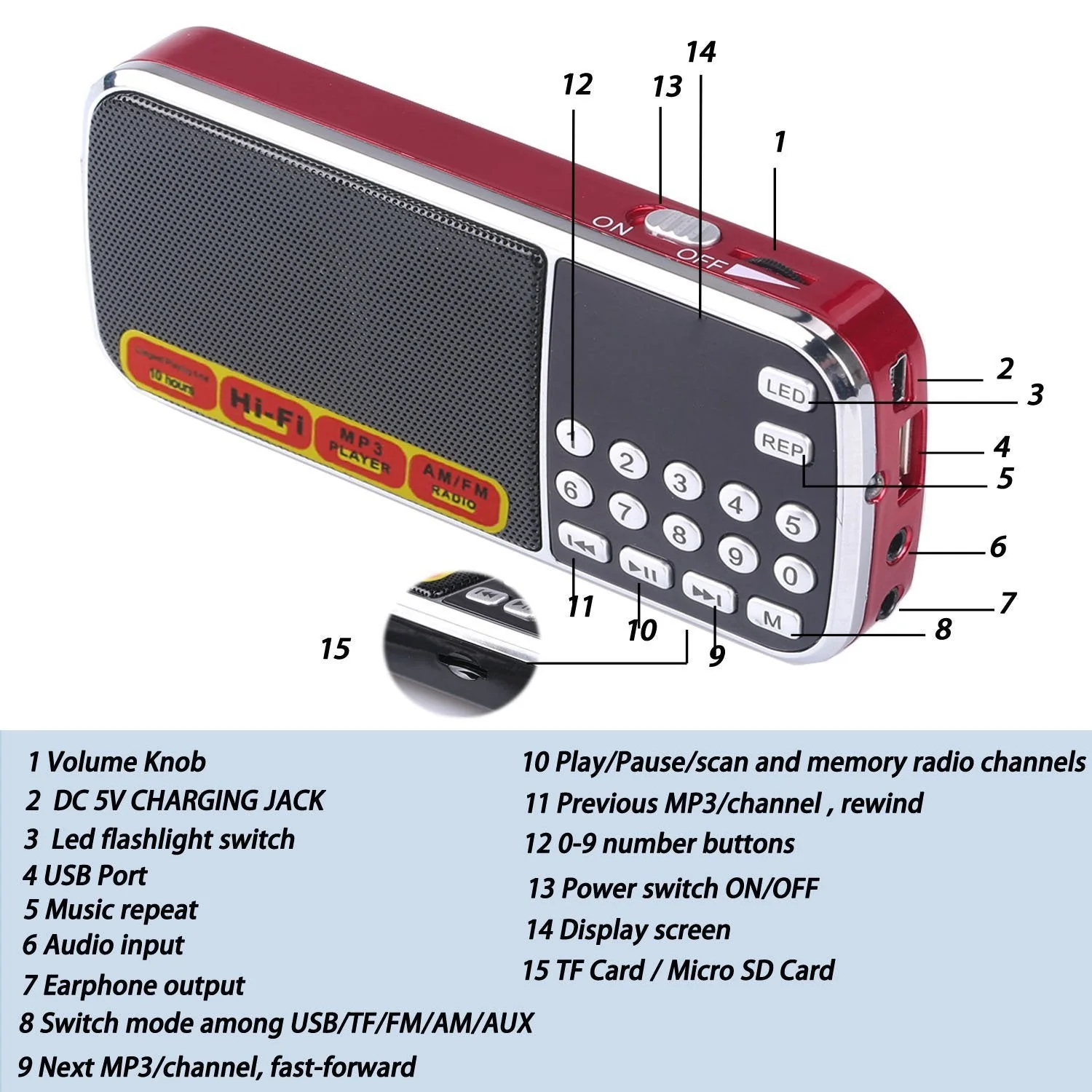 Portable Mini USB FM Radio Speaker Music Player Micro SD/TF Card For PC iPod Phone (088 Red) - Image 2