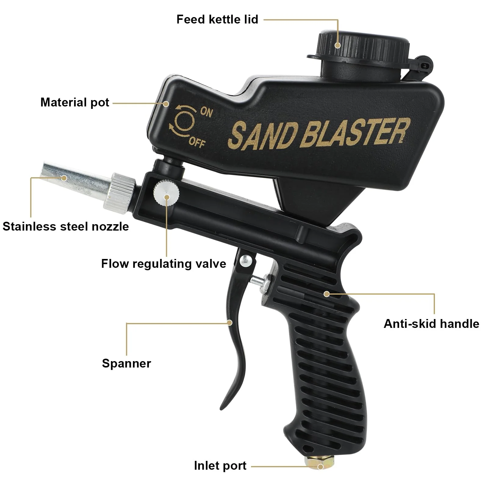 Portable Pneumatic Sandblasting Gun - Multifunctional Compressed Air Sand Blaster Machine Small Hand-Held Sandblasting Device Suitable for Removing Paint Rust Stains (Black) - Image 5