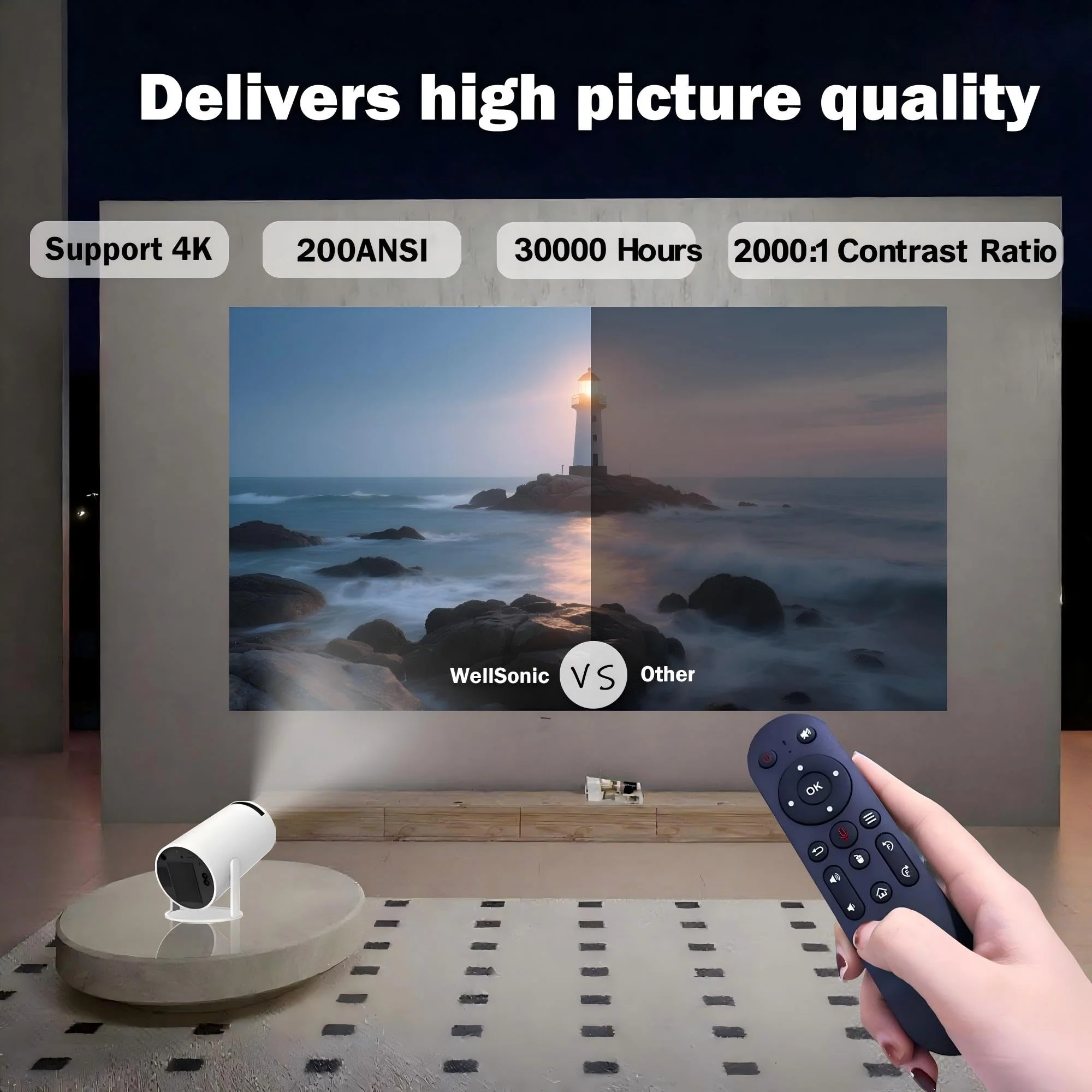 Portable Projector with WiFi and Bluetooth, Mini Projector Support 1080P, 180° Rotatable, Compatible with HDMI/USB/PC for Bedroom, Kids Room, Home Movie Nights - Image 4