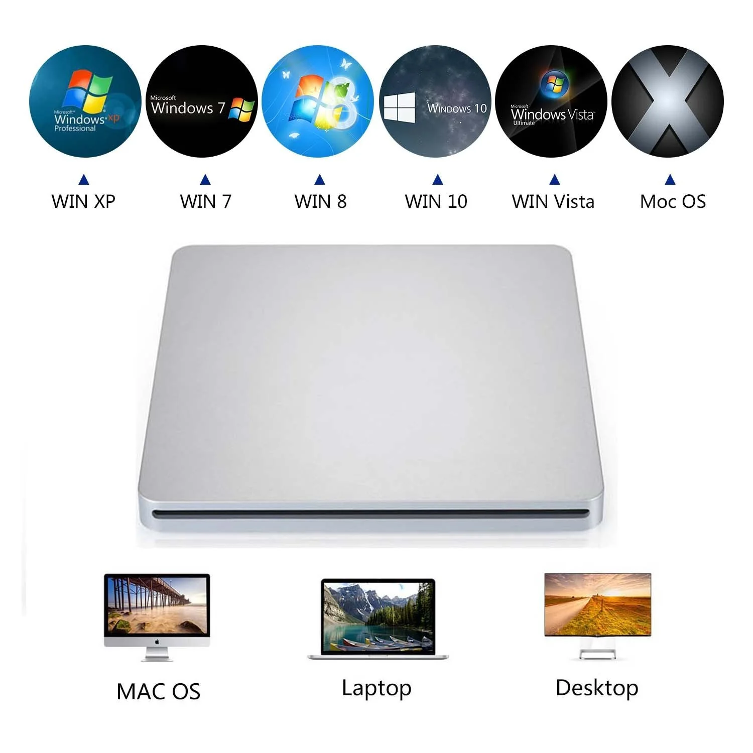 Portable USB‑C External CD/DVD Drive ‑ USB‑A Converter Included | Plug & Play for MacBook Pro/Air, Windows & Linux | CD/DVD Reader, Writer, Player & Burner - Image 3