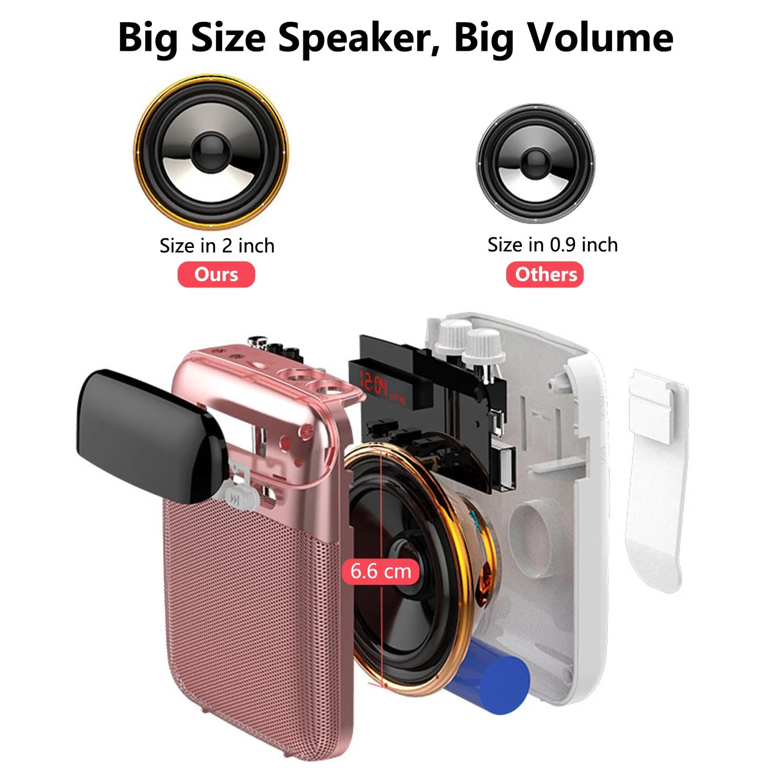 Portable Voice Amplifier for Teachers,2400mAh Personal Amplifier Headset for Speaking Rechargeable PA System Microphone for Teachers/Training/Meeting/Tour Guide/Yoga/Classroom(Rose) - Image 2