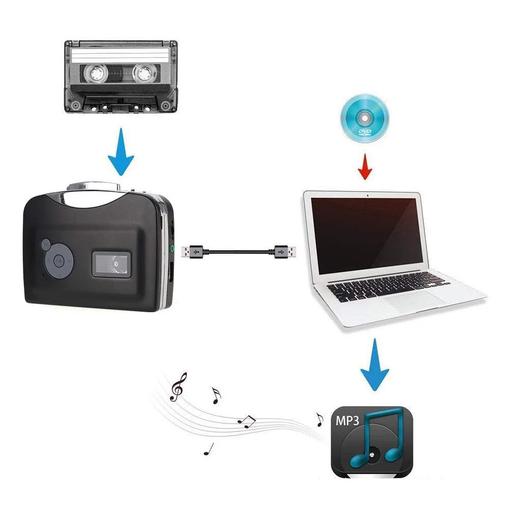 Portable Walkman Cassette Tape, USB Cassette to MP3 Converter Music Player, Audio Music Cassette Tape to Digital Converter Player with Earphone Compatible with Laptop/PC/USB Flash Drive - Image 2
