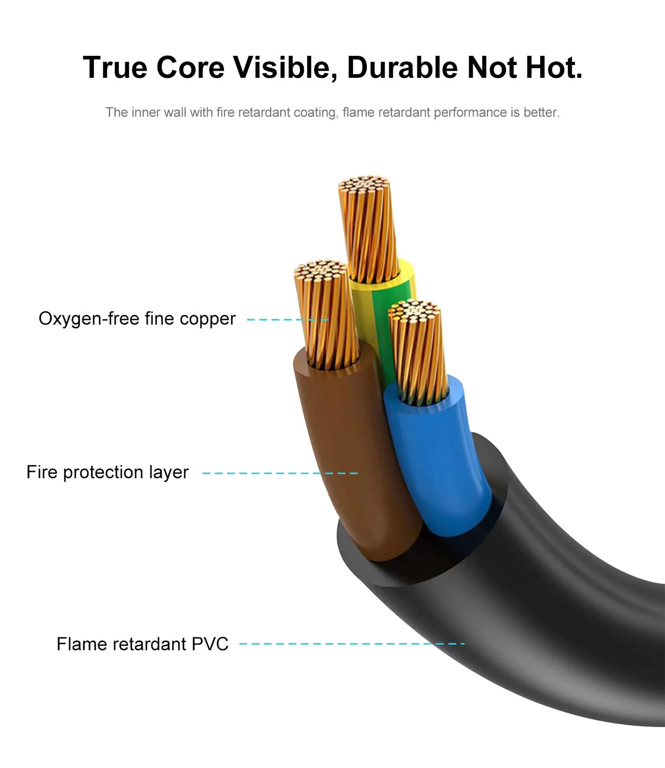 Power Cord Cable for Amplifier Musical Peavey Vox Guitar Amp PC AC Amplifiers, 18 AWG Universal 3 Prong Replacement AC Power Cord Cable 6FT 6 Feet - Image 4
