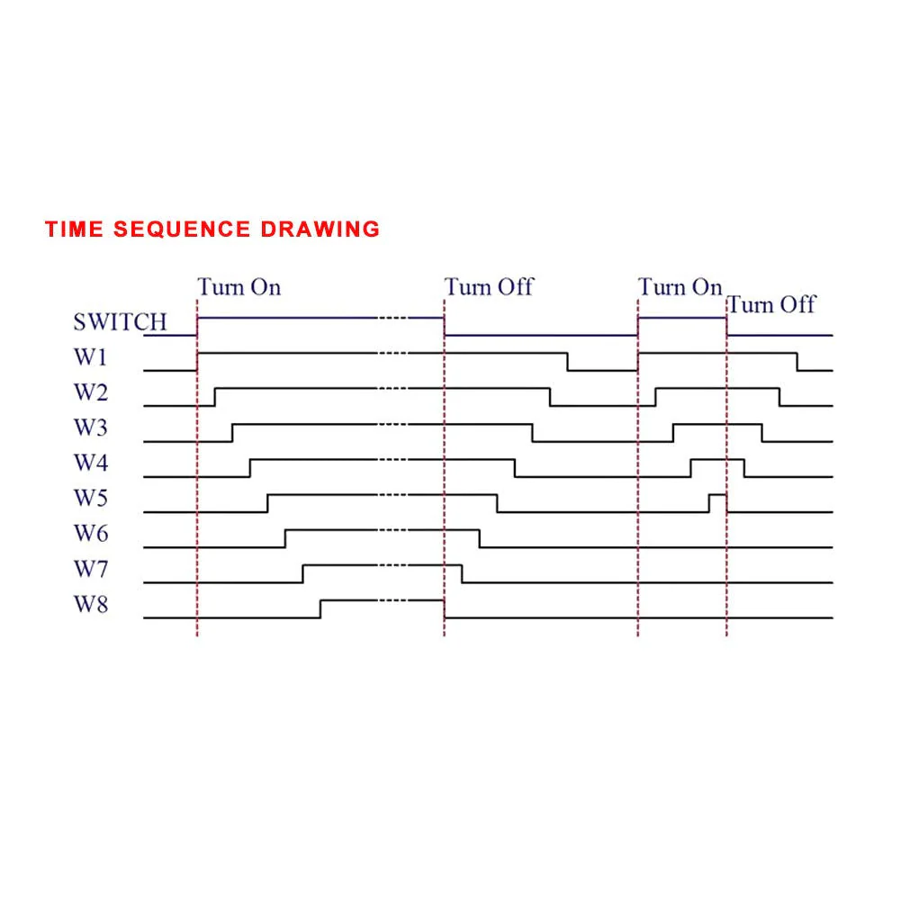 Power Time Sequence Board 8 Channels Power Time Sequence Board 0.2-4S Adjustable Sequential Controller Module for Stage KTV or Audio Devices - Image 7