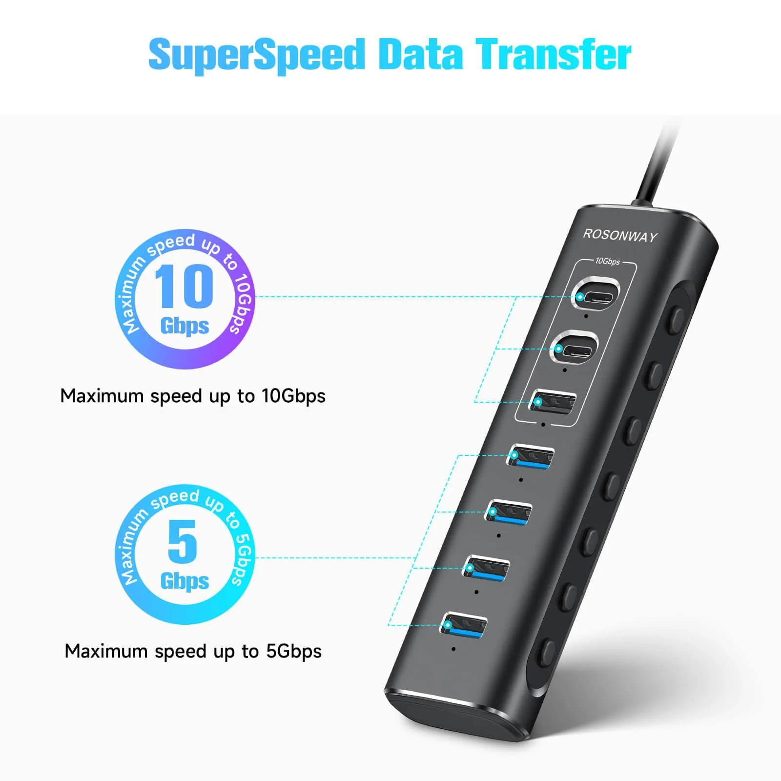 Powered USB Hub, Rosonway 7-Port USB 3.2/USB C Hub with 10Gbps USB-A 3.2, 2 USB-C 3.2, 4 USB 3.0 Ports, Individual Switches and 12V Power Adapter, Aluminum USB Port Expander for Laptop/PC, RSH-A107C - Image 3