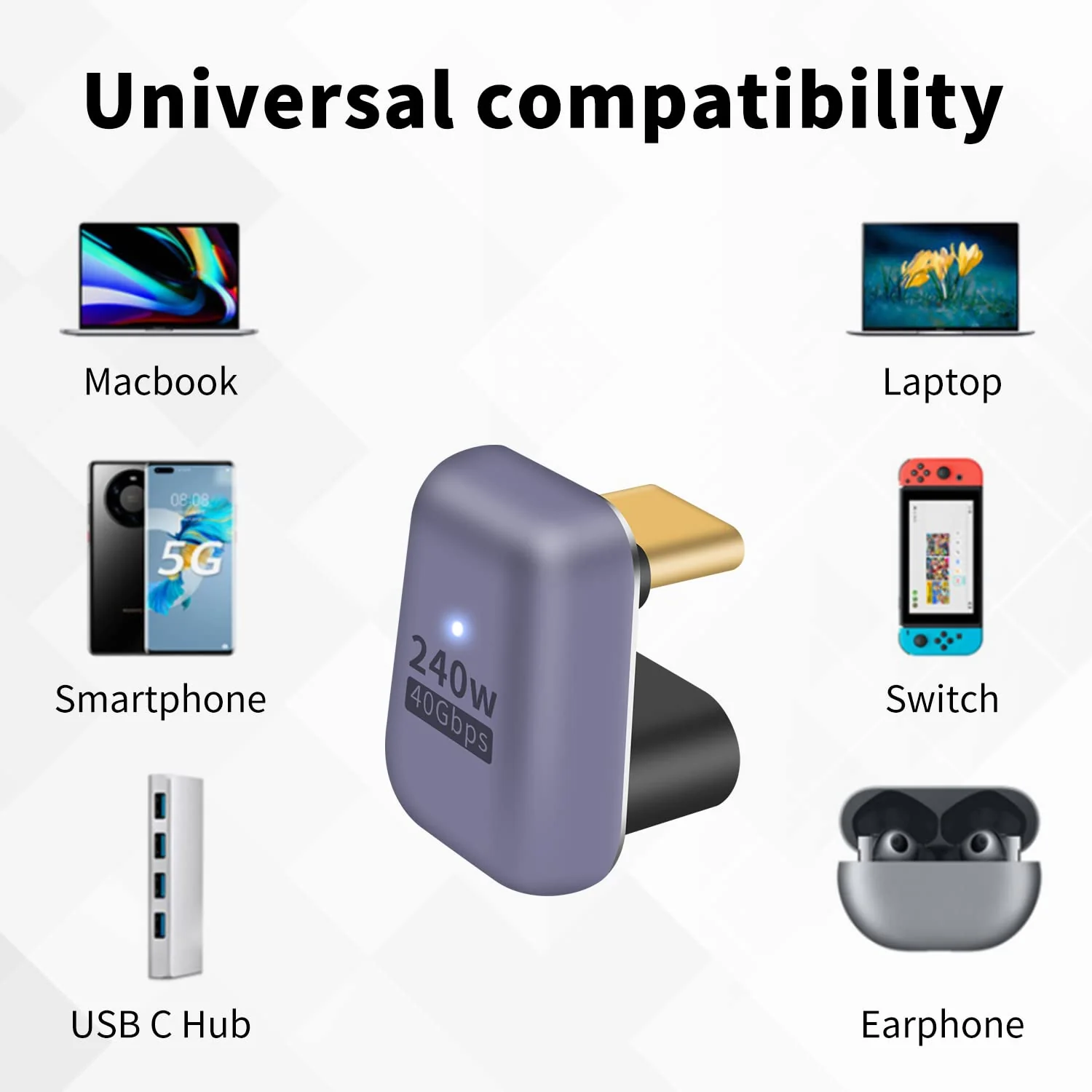 Poyiccot 180 Degree USB C Adapter 240W, 2Pack U Shape USB C Adapter 40Gbps, USB C 180 Degree Angled USB C Extender Connector Support 8k Video Audio Display for Laptop, MacBook, Thunderbolt 4/3 USB C 180 Degree Adapter 240W - Image 5