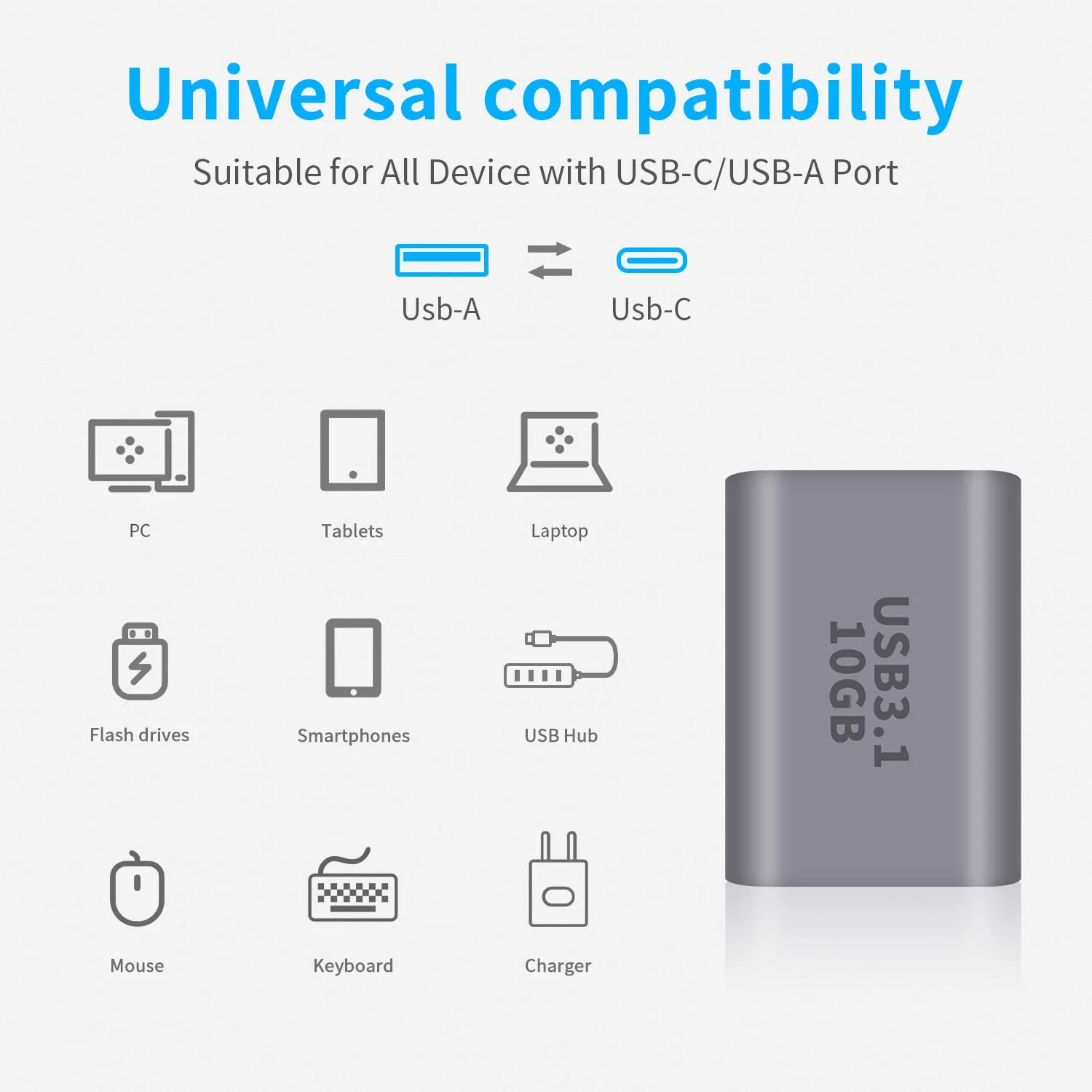 Poyiccot USB A to USB C Adapter, 2Pack USB C Female to USB Female Adapter, 10Gbps USB A Female to USB C Female Adapter Bi-Directional (USB 3.1 Type C Gen2) Compatible for iPhone, MacBook Pro, Laptop USB A to USB C Extender-2pack - Image 3