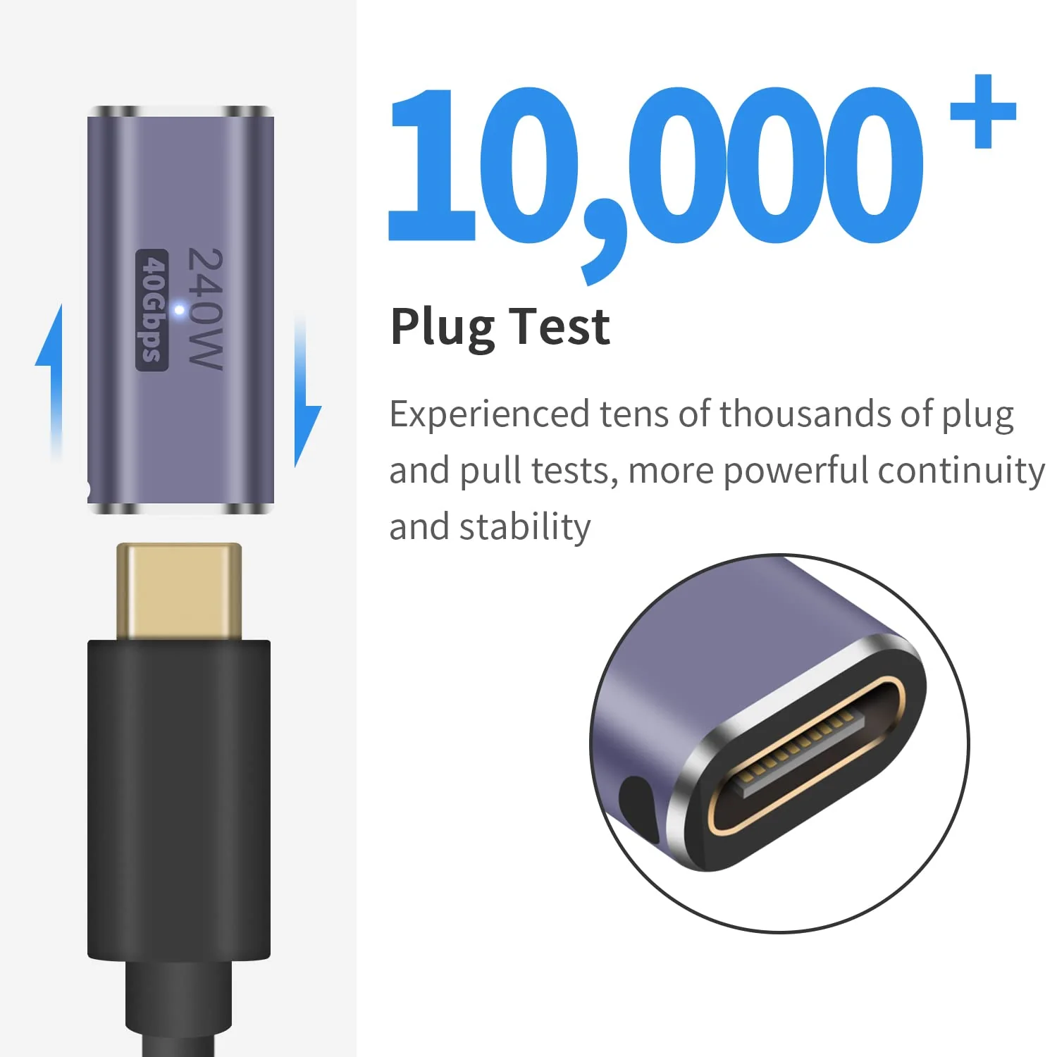 Poyiccot USB C Female to Female Adapter, USB C Coupler 240W Power Delivery, 40Gbps USB C Female to Female Coupler with 8K@60Hz Video Display Compatible for iPad, Macbook,Thunderbolt 4/3 (2Pack) - Image 4