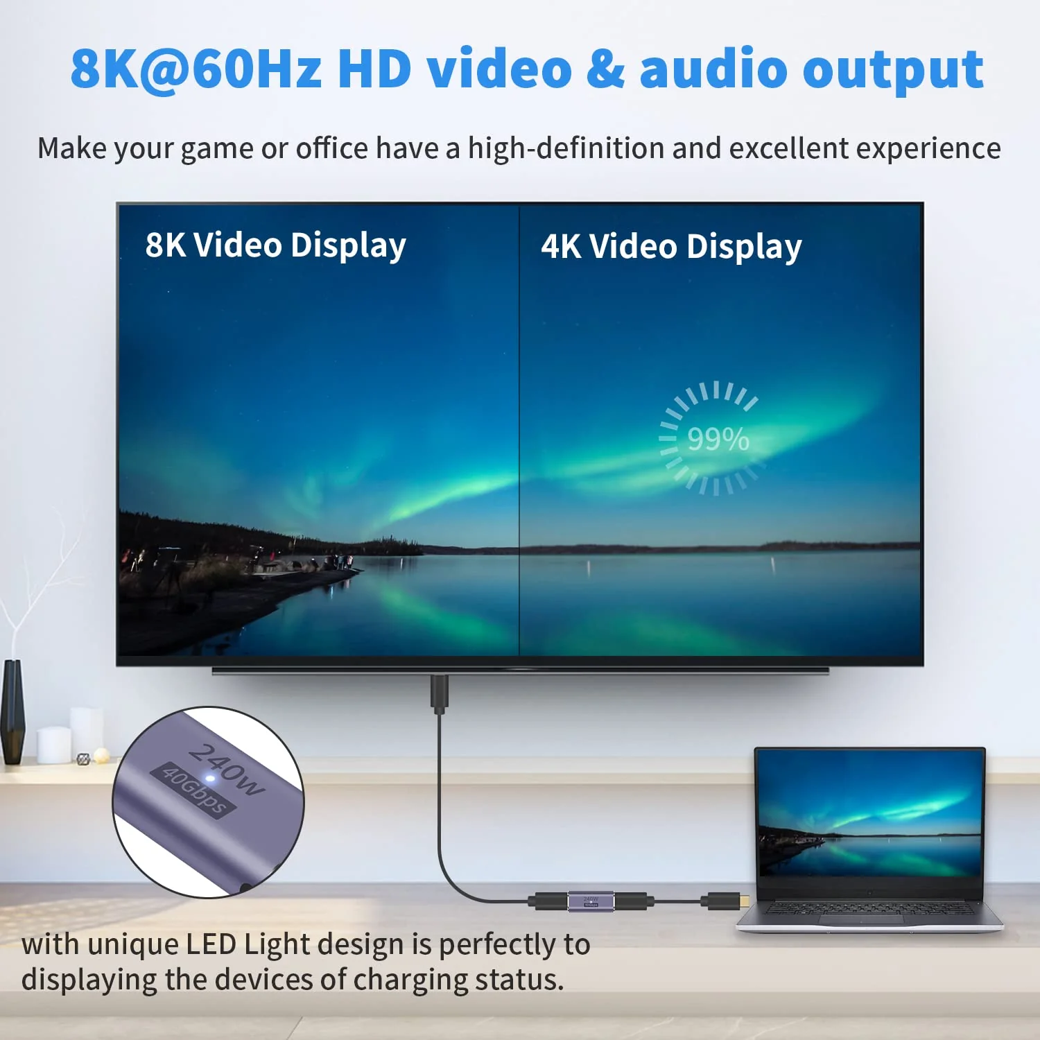 Poyiccot USB C Female to Female Adapter, USB C Coupler 240W Power Delivery, 40Gbps USB C Female to Female Coupler with 8K@60Hz Video Display Compatible for iPad, Macbook,Thunderbolt 4/3 (2Pack) - Image 5