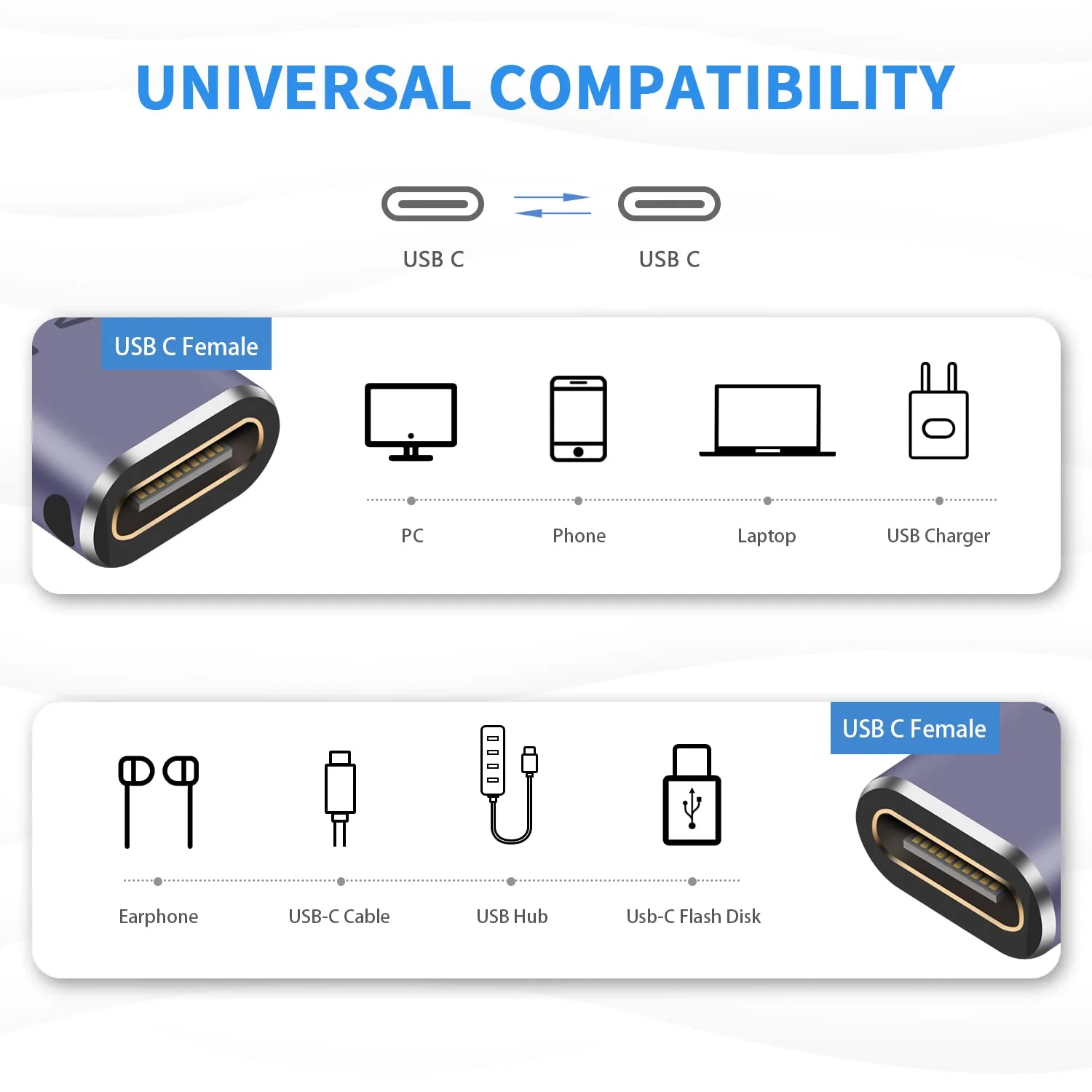 Poyiccot USB C Female to Female Adapter, USB C Coupler 240W Power Delivery, 40Gbps USB C Female to Female Coupler with 8K@60Hz Video Display Compatible for iPad, Macbook,Thunderbolt 4/3 (2Pack) - Image 6
