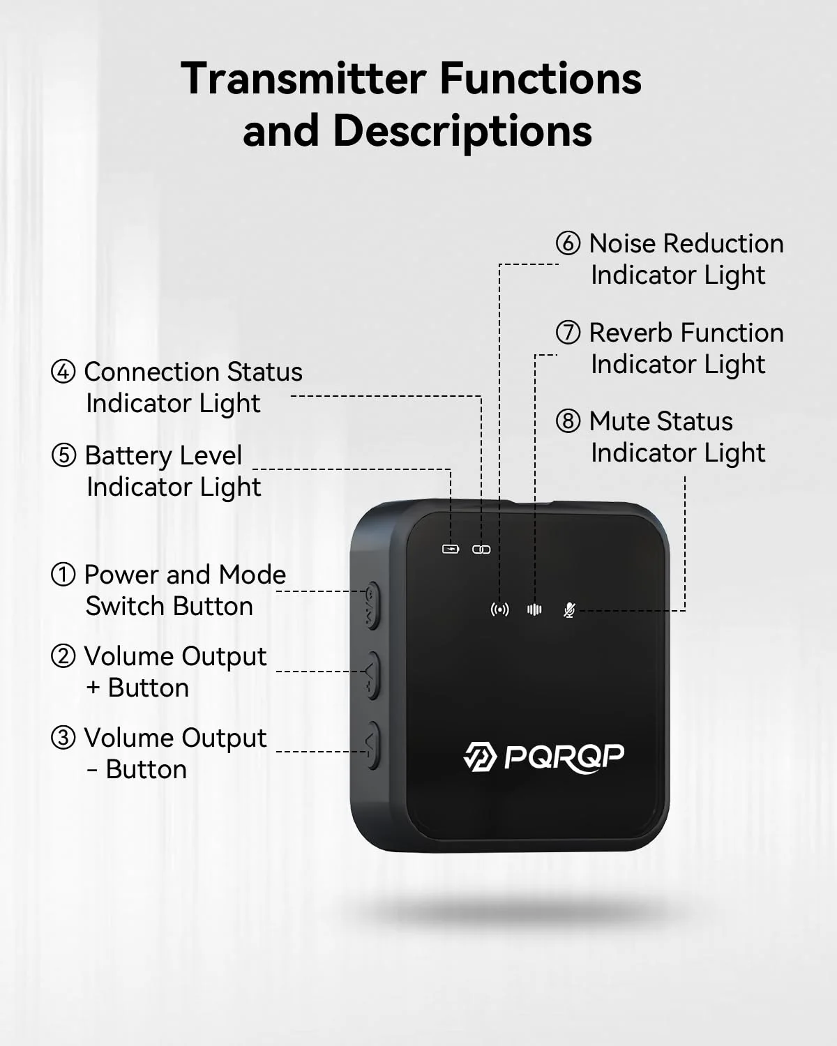 PQRQP 3 in 1 Microphone for iPhone/Android/Camera, Wireless Microphones, 328ft Transmission, 18H Battery Life, Mini Microphone for Record Interview, Vlogs, YouTube, Tiktok, Preamps Ebony Black - Image 3