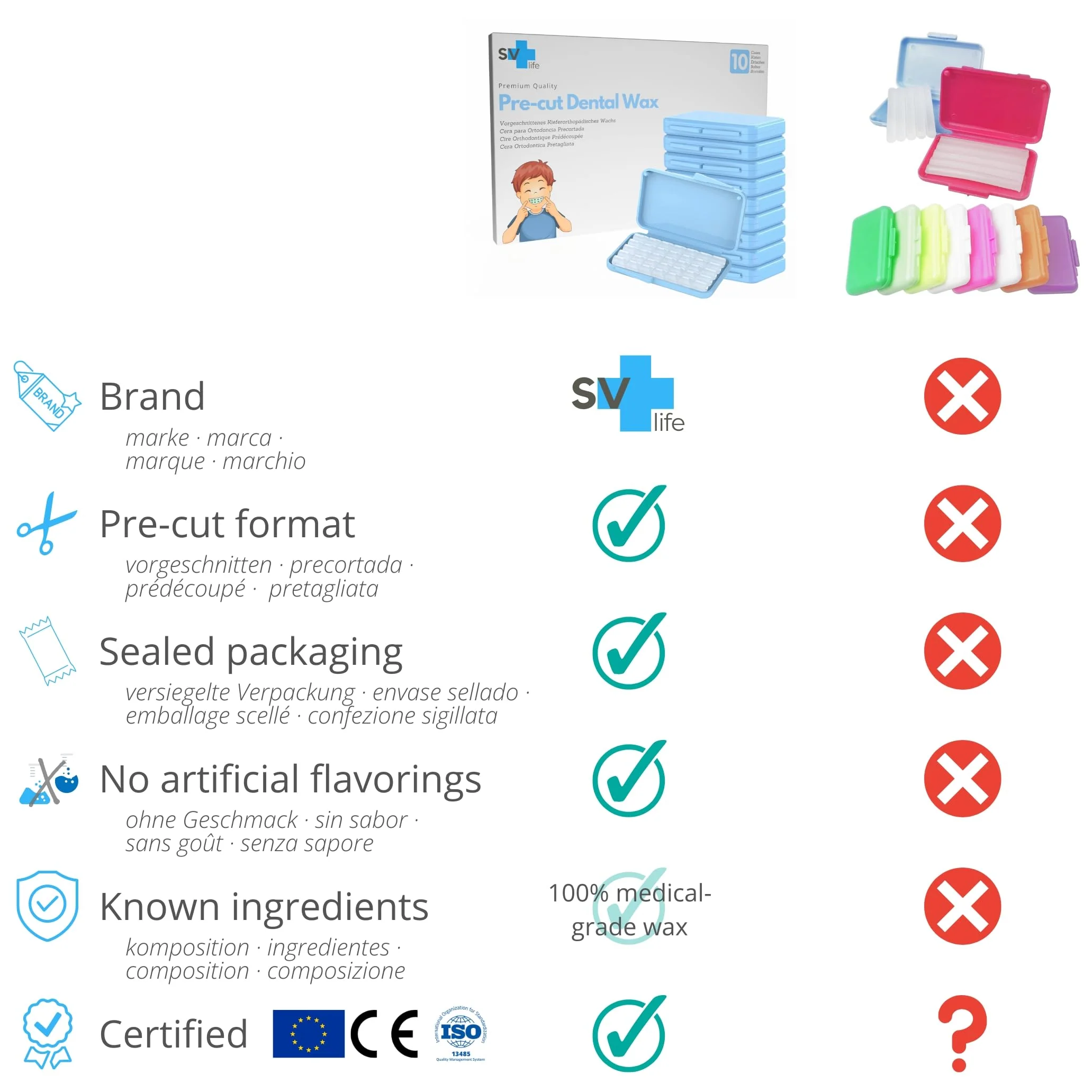 Pre-Cut Orthodontic Wax | Dental Wax for Braces (10 Boxes, No Flavouring) 10 stück - Image 4