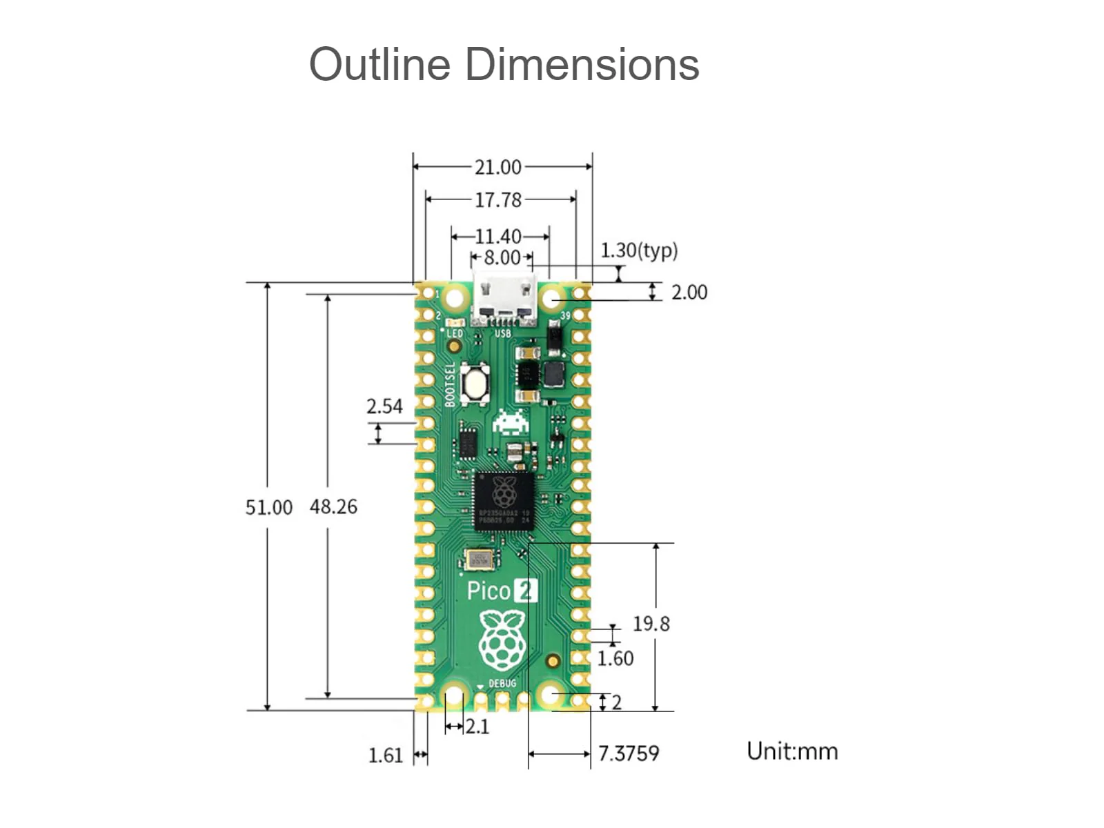Pre-Soldered Raspberry Pi Pico 2 with Header RP2350 Microcontroller Board Mini Board Kit Based on RP2350 Chip, Dual-Core & Dual Architecture, Support C/C++/Python - Image 6