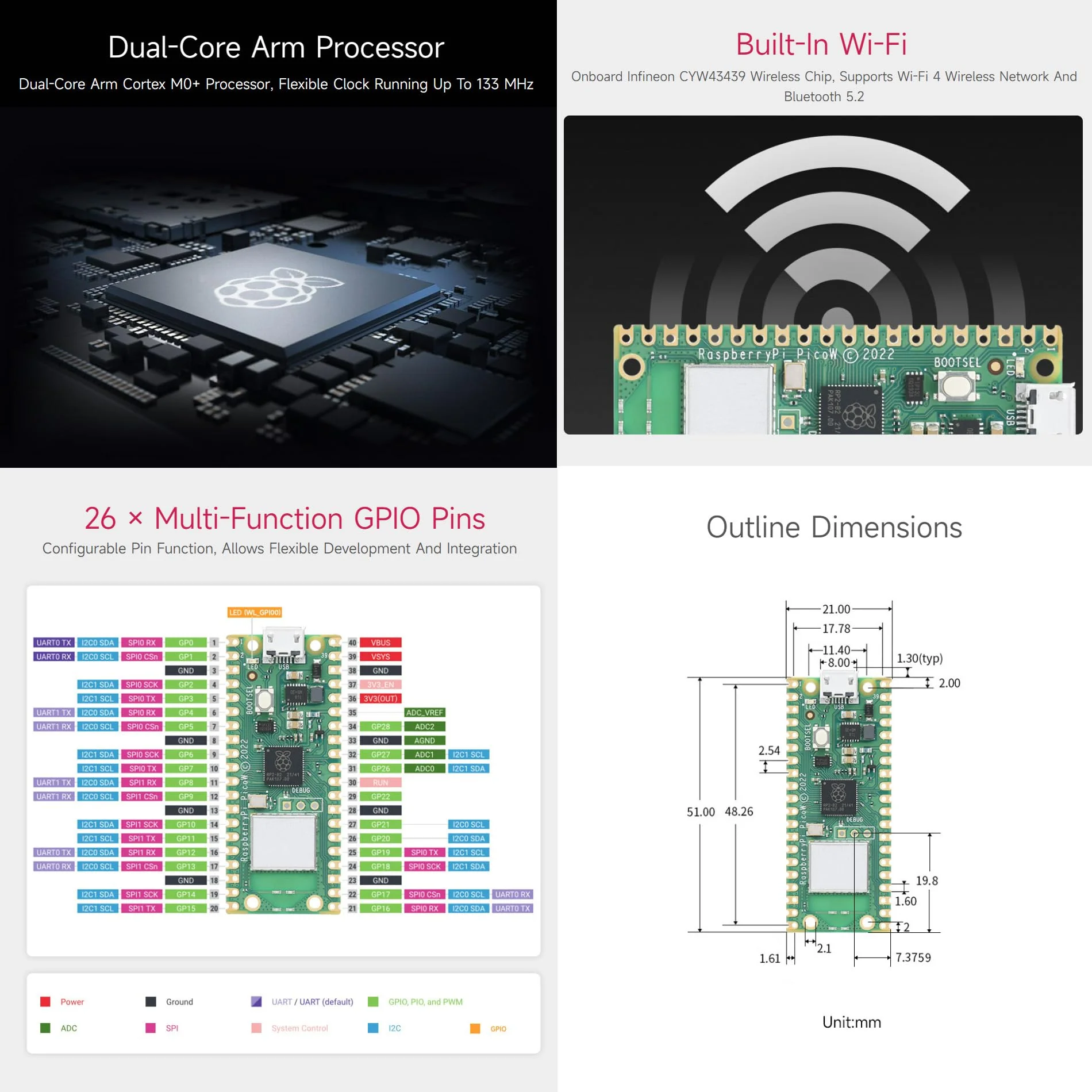 Pre-Soldered Raspberry Pi Pico W RP2040 Microcontroller Board Mini Board Kit Based on Raspberry Pi RP2040 Dual-Core Processor, Built-in WiFi, Support C/C++/Python - Image 6
