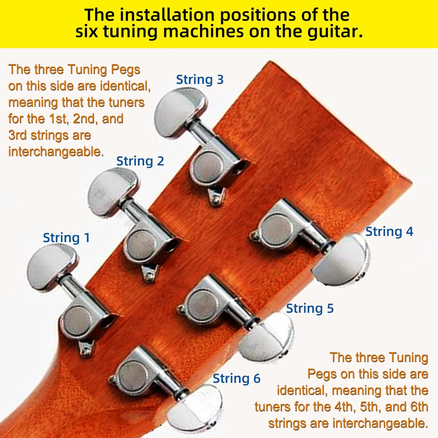 Premium All-Metal Closed-Back Guitar Tuning Peg Set of 6 (3L+3R) +Red Copper Strings Bridge Pins & Nut for Acoustic Guitar, Includes Installation Tools (Round-head) Round-head - Image 2