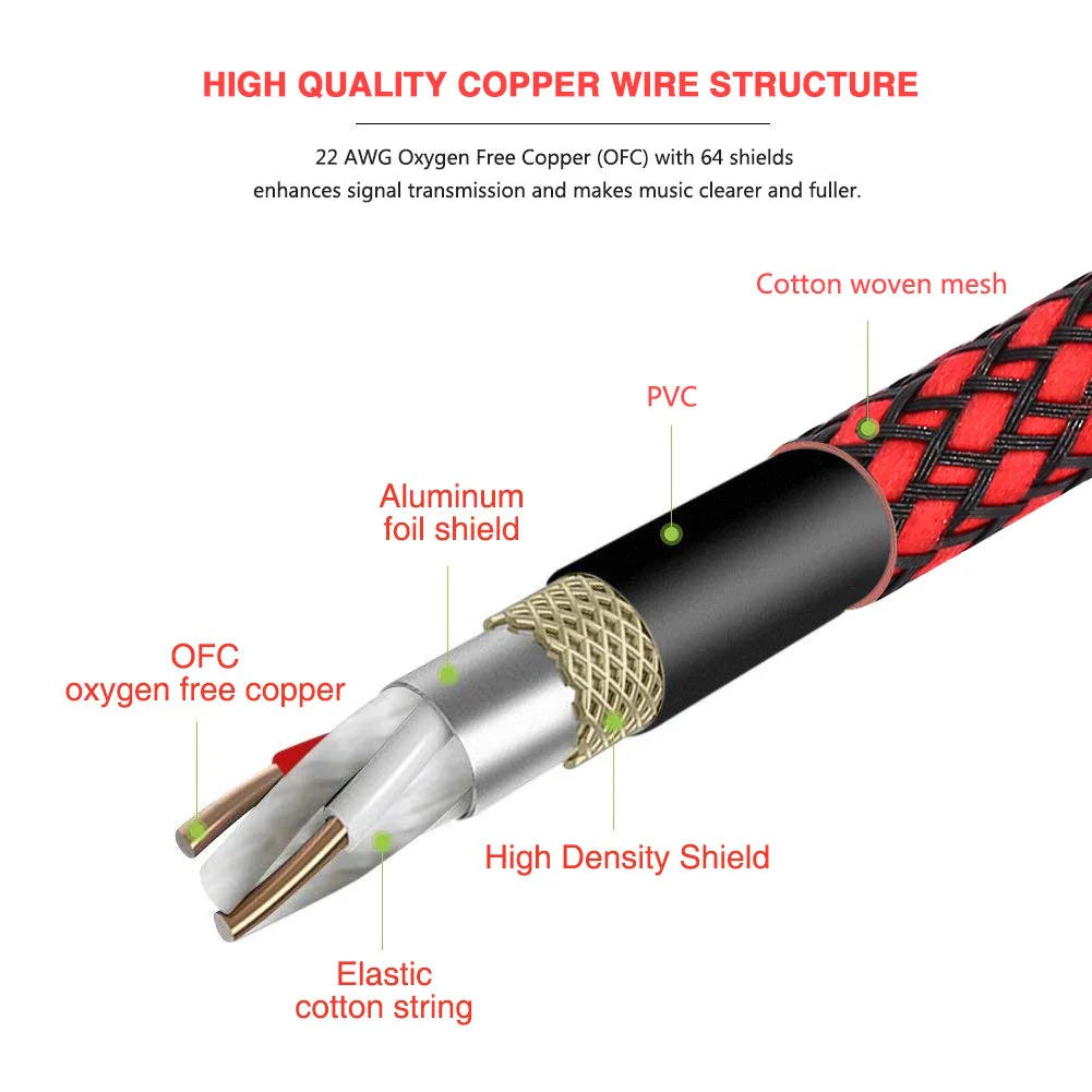 Premium XLR Male to Female 3 Pin Plug Nylon Braided Shielded Professional Mic Audio Balanced Cable for Recording Applications,Mixers,Speaker Systems (2m/6ft) 2m/6ft - Image 6