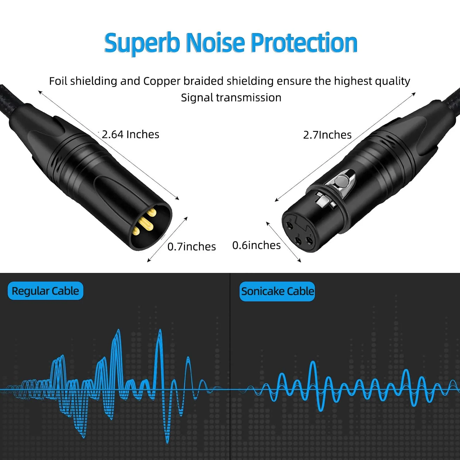 Premium XLR to XLR Cable (10 Feet 6-Pack) Noise-Canceling Balanced Wire Connector, 3 Pin Microphone Cables Oxygen-Free Copper (OFC) Male to Female Mic Cord for Speaker Mixer, Studio,Podcast 10 Feet-6Pack-Black - Image 2