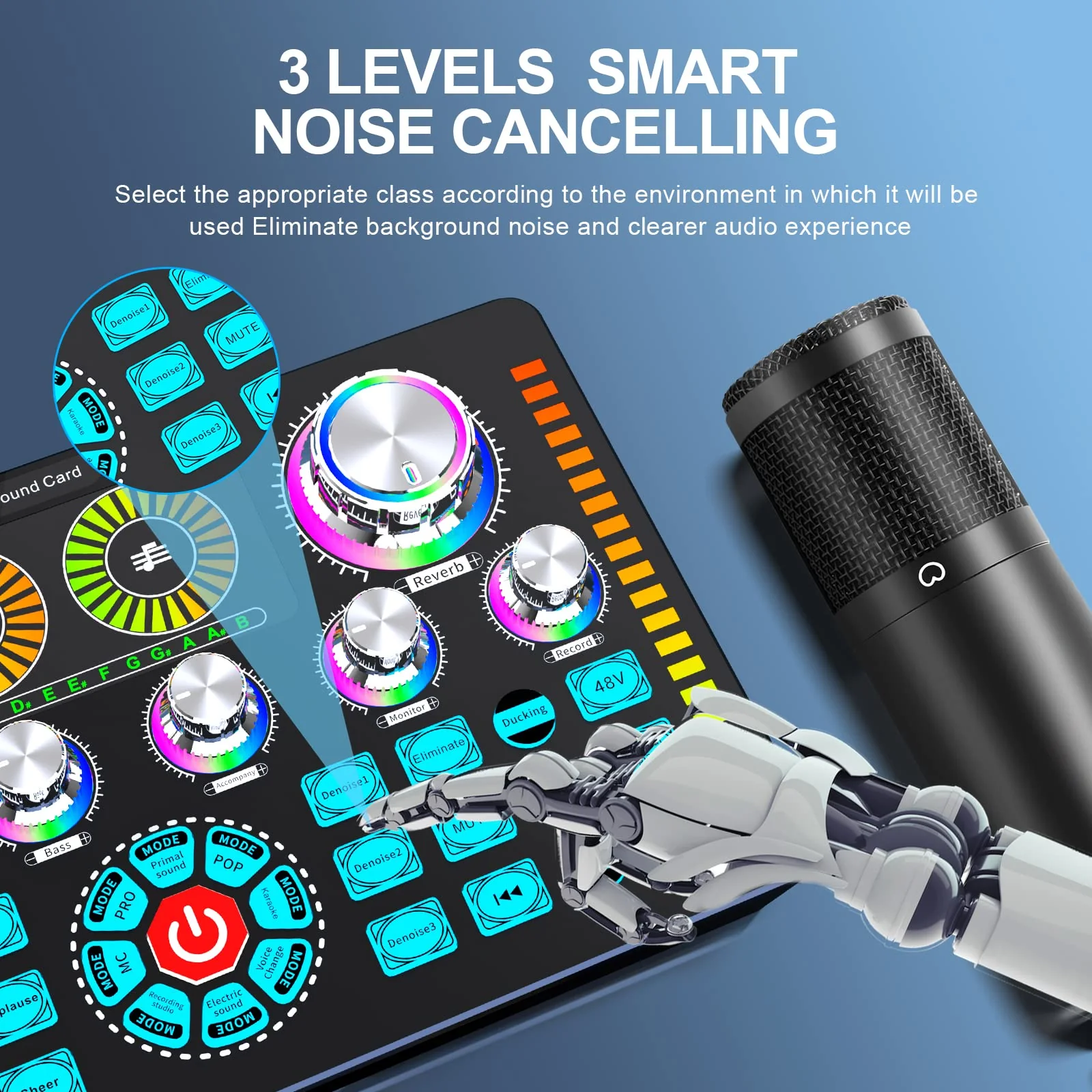 Professional Audio Mixer,Live Sound Card and Stereo Audio Interface,Bluetooth Sound Board with XLR interface,48V Phantom Power,Voice Changer,For Podcasting,Live sound,recording Studio and Gaming - Image 4