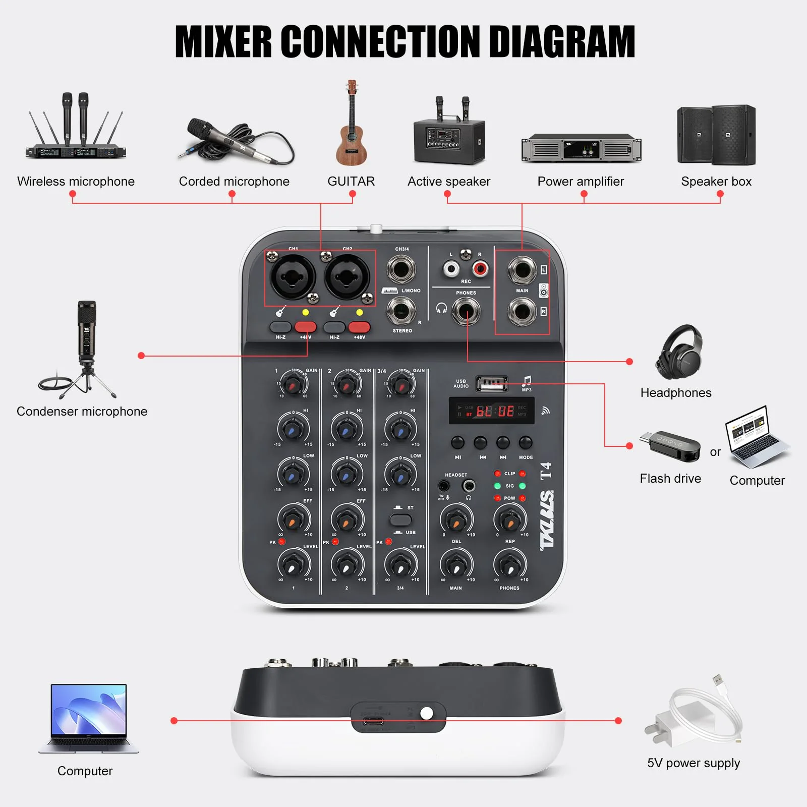 Professional Audio Mixer, TKLBLS 4-Channel Unpowered Mixing Console with USB/Bluetooth Playback, 48V Phantom Power, REC Output, MP3 Player, Digital Delay Effects, for Streaming, Studio, Karaoke T4 - Image 7