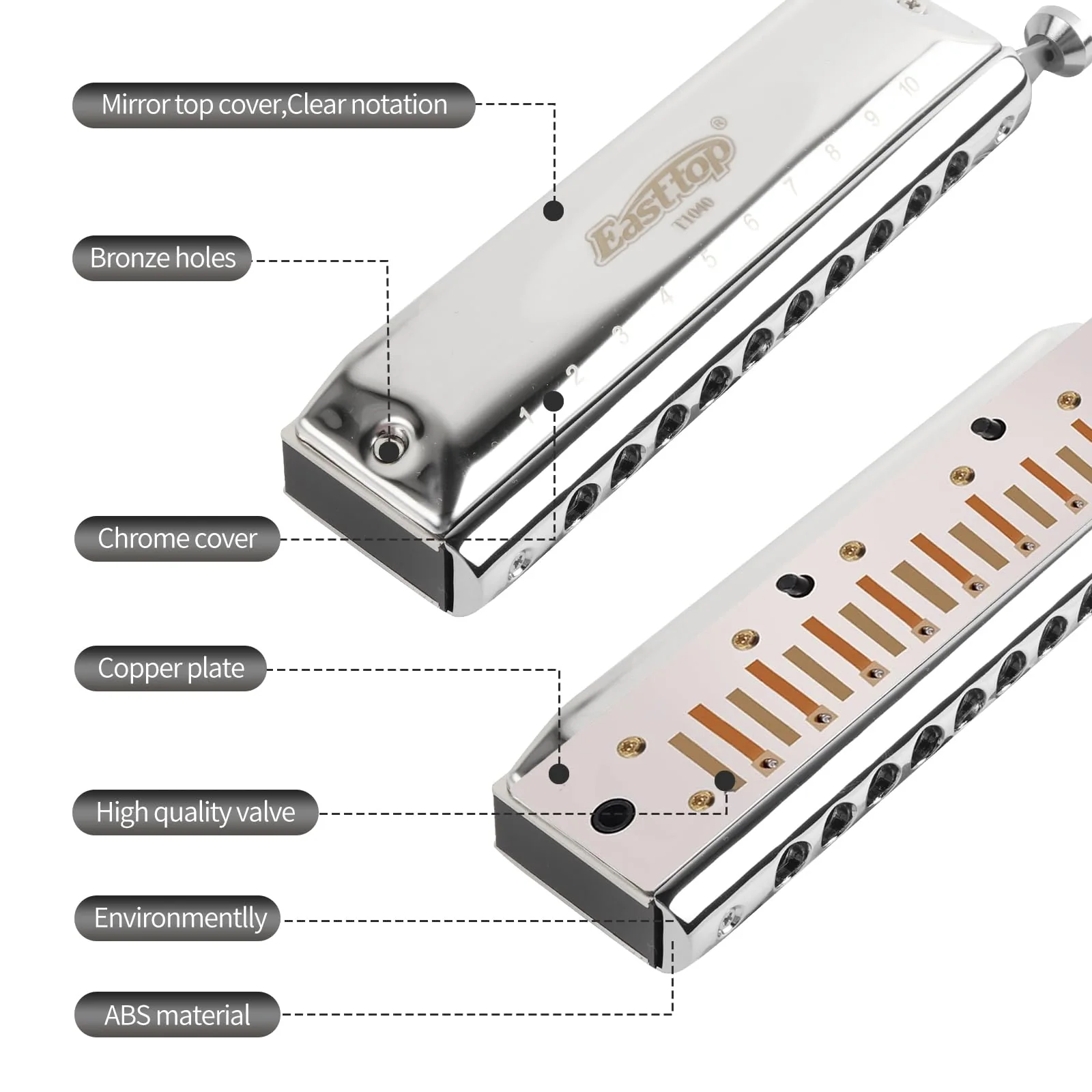 Professional Chromatic Harmonica C Key，Standard 10 Holes 40 Tones Mouth Organ T10-40 Harmonica for Adults,Professionals and Students(T10-40) - Image 2