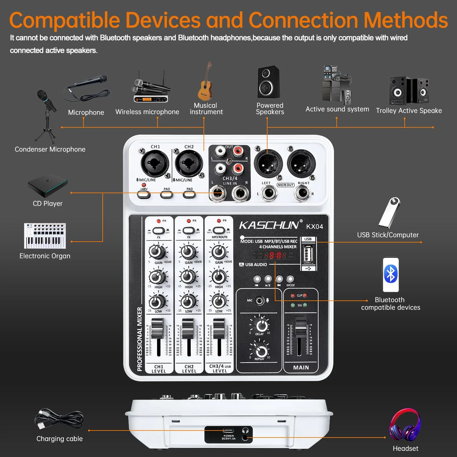 Professional DJ audio mixer, 4-channel DJ mixer, Bluetooth sound mixer, supports USB/MP3/BT computer input, 48V phantom power stereo studio audio mixer suitable for DJ studio streaming recording KX04 - Image 6