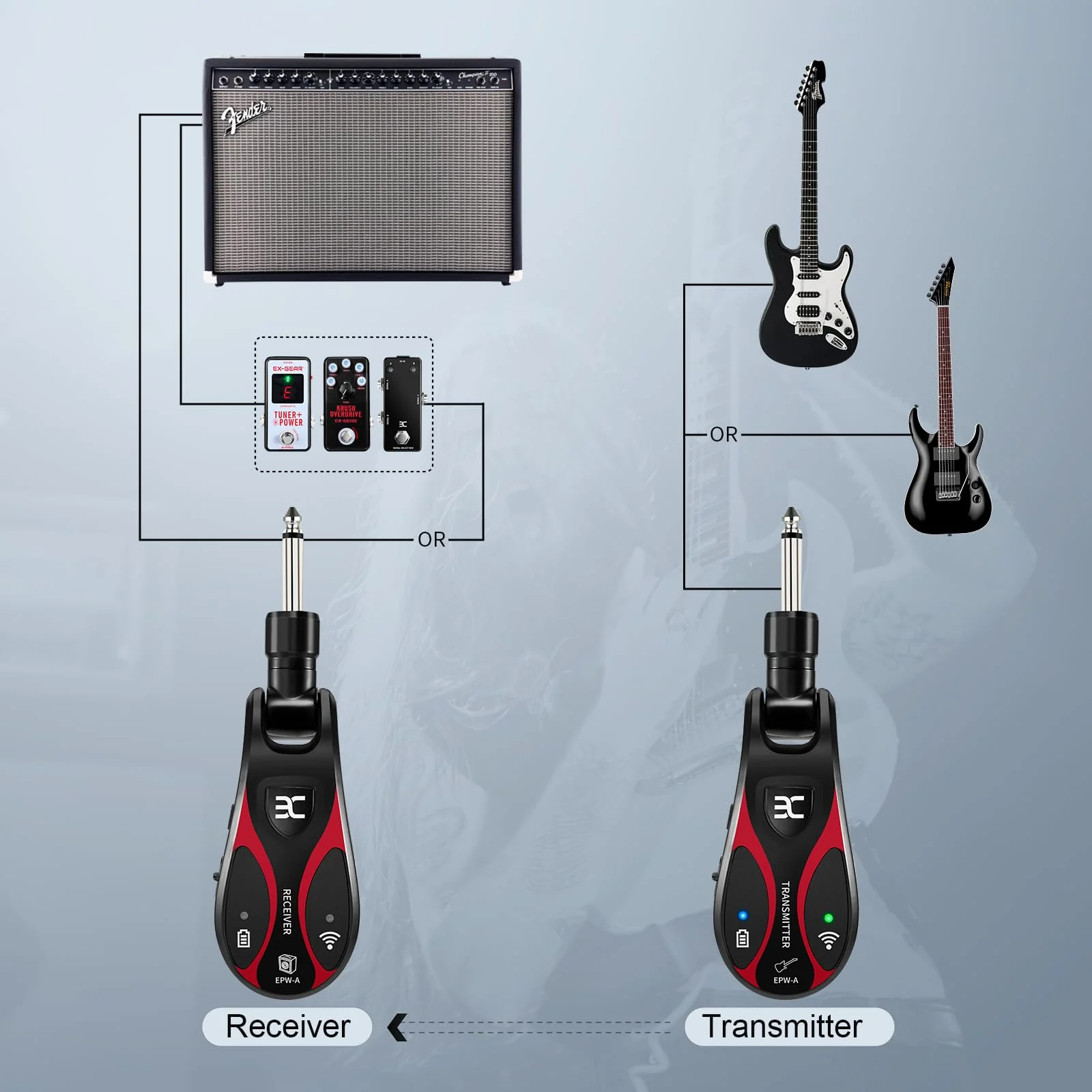 Professional Wireless Guitar System, 20 Channels, <1.5ms Ultra-Low Latency, 164ft Range, 270° Rotating Plug, Rechargeable Guitar Transmitter & Receiver for Guitar Bass Electric Instrument - Image 8