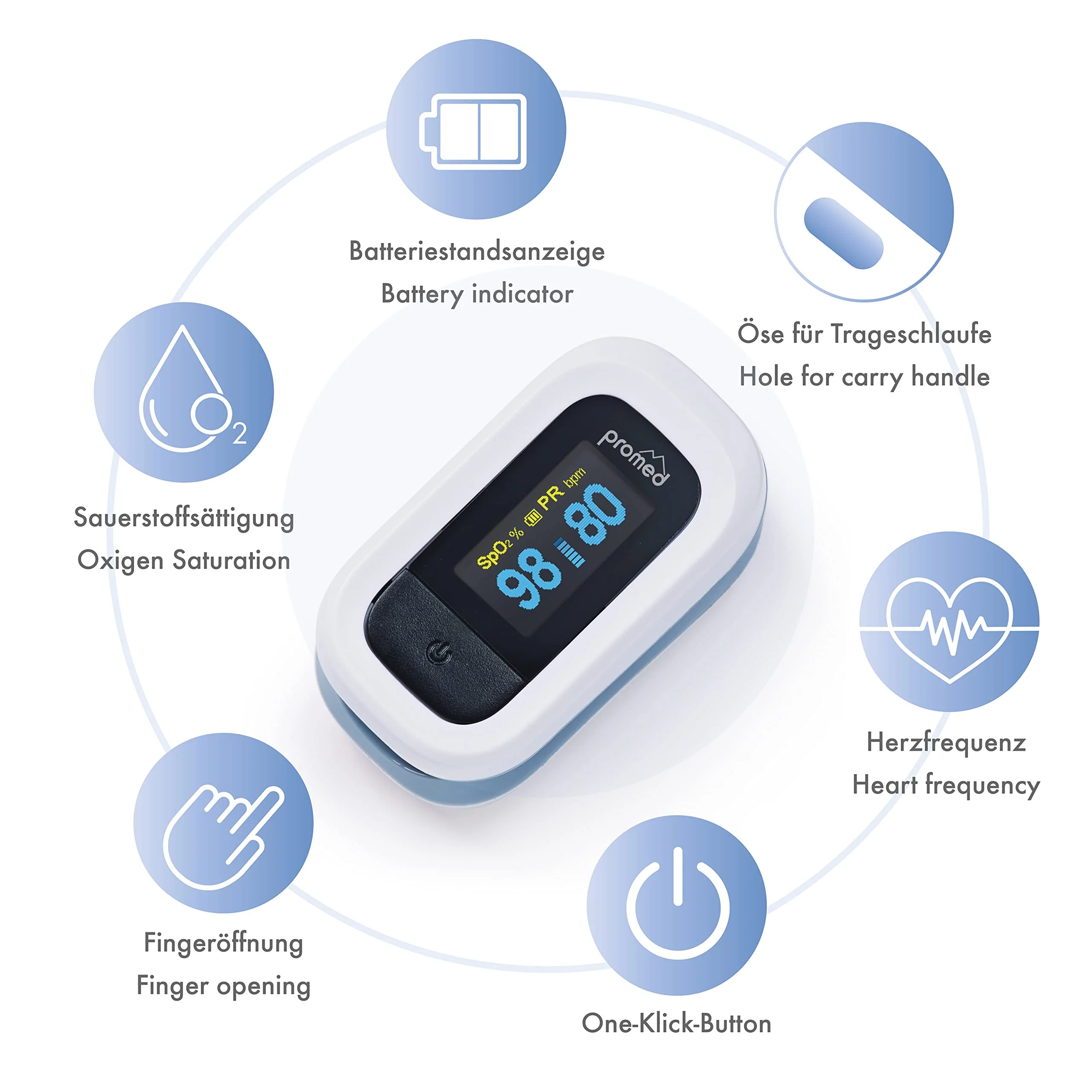 Promed Pulse Oximeter PM-200 Pro, Easy Measurement of Heart Rate & Oxygen Saturation in the Blood, Finger Pulse Oximeter with OLED Display and Automatic Shut-Off - Image 6