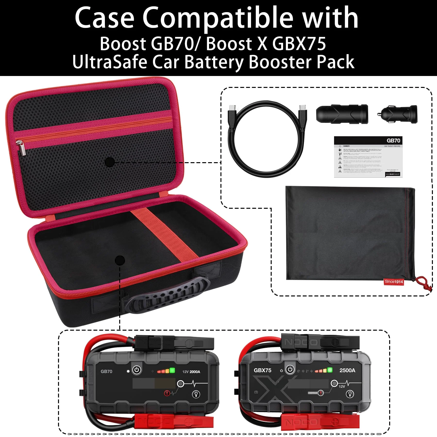 Protection Storage Case Compatible with NOCO Boost GB70 / X GBX75 UltraSafe Jump Starter Lithium Battery Booster Pack and Accessories（Black Case + Red Zipper）-Flaxune - Image 5