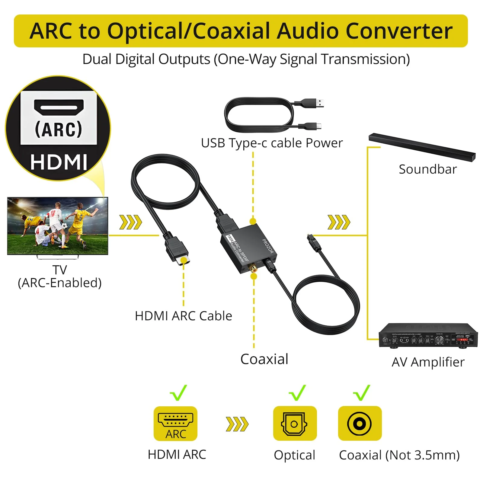 PROZOR 192KHz HDMI ARC to Optical Audio Adapter, 7ft/2.1m ARC Audio Extractor, HDMI(ARC) to Optical Toslink/Coaxial Converter, for TV to Speaker Amplifier Soundbar (Not Reversible) ARC to Optical/Coax 7ft - Image 2